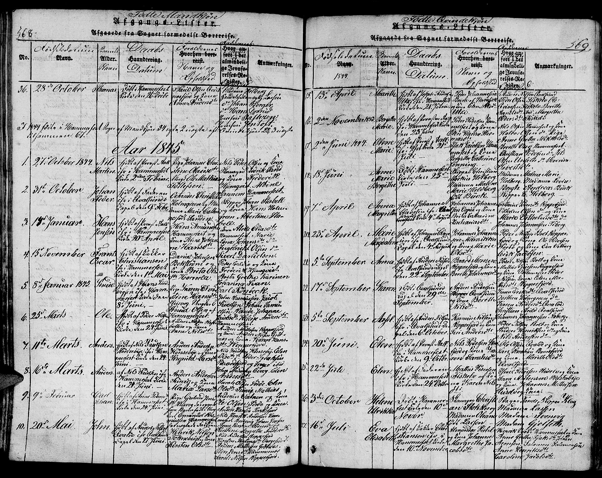 Hammerfest sokneprestkontor, AV/SATØ-S-1347/H/Hb/L0001.klokk: Klokkerbok nr. 1, 1822-1850, s. 568-569