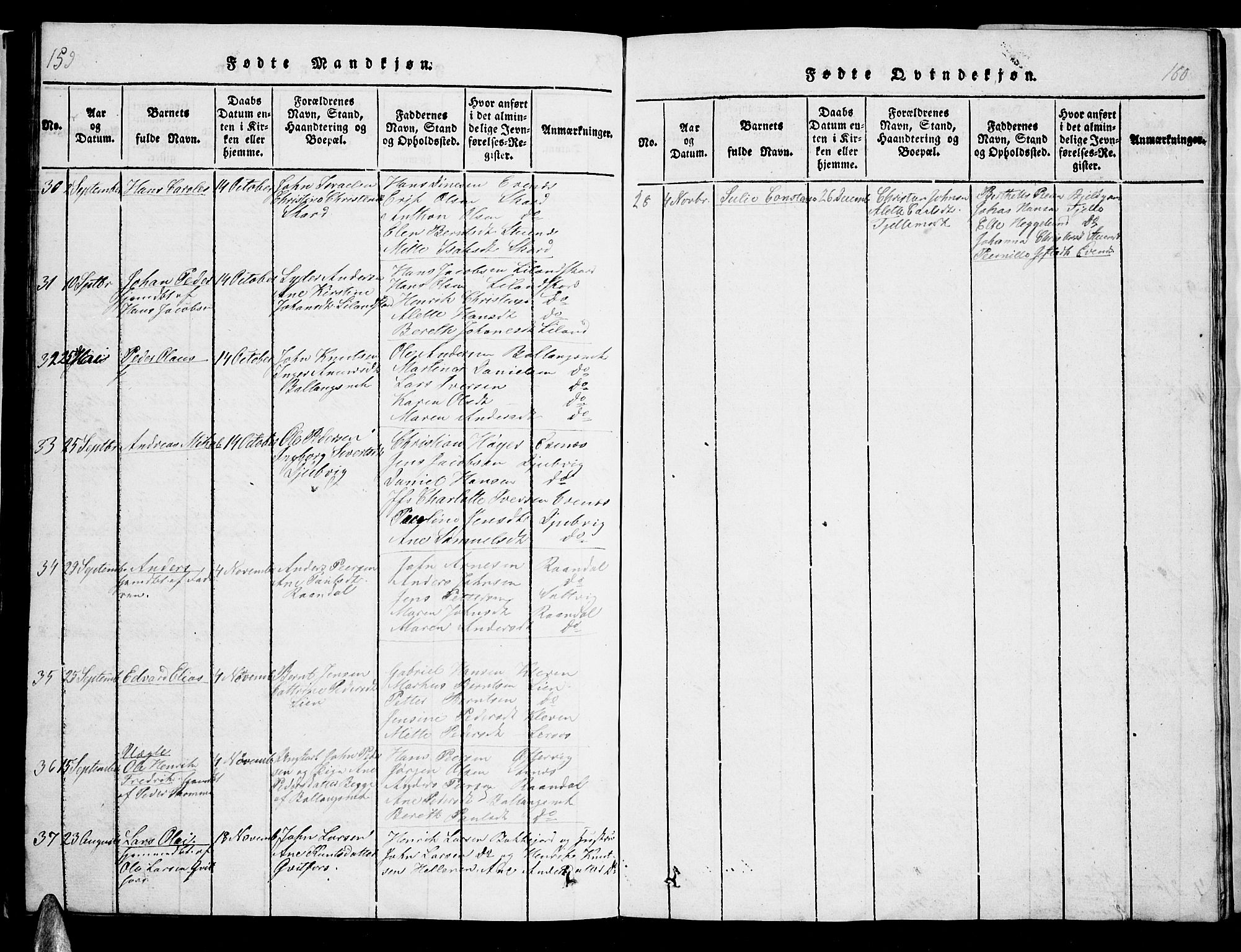 Ministerialprotokoller, klokkerbøker og fødselsregistre - Nordland, AV/SAT-A-1459/863/L0911: Klokkerbok nr. 863C01, 1821-1858, s. 159-160