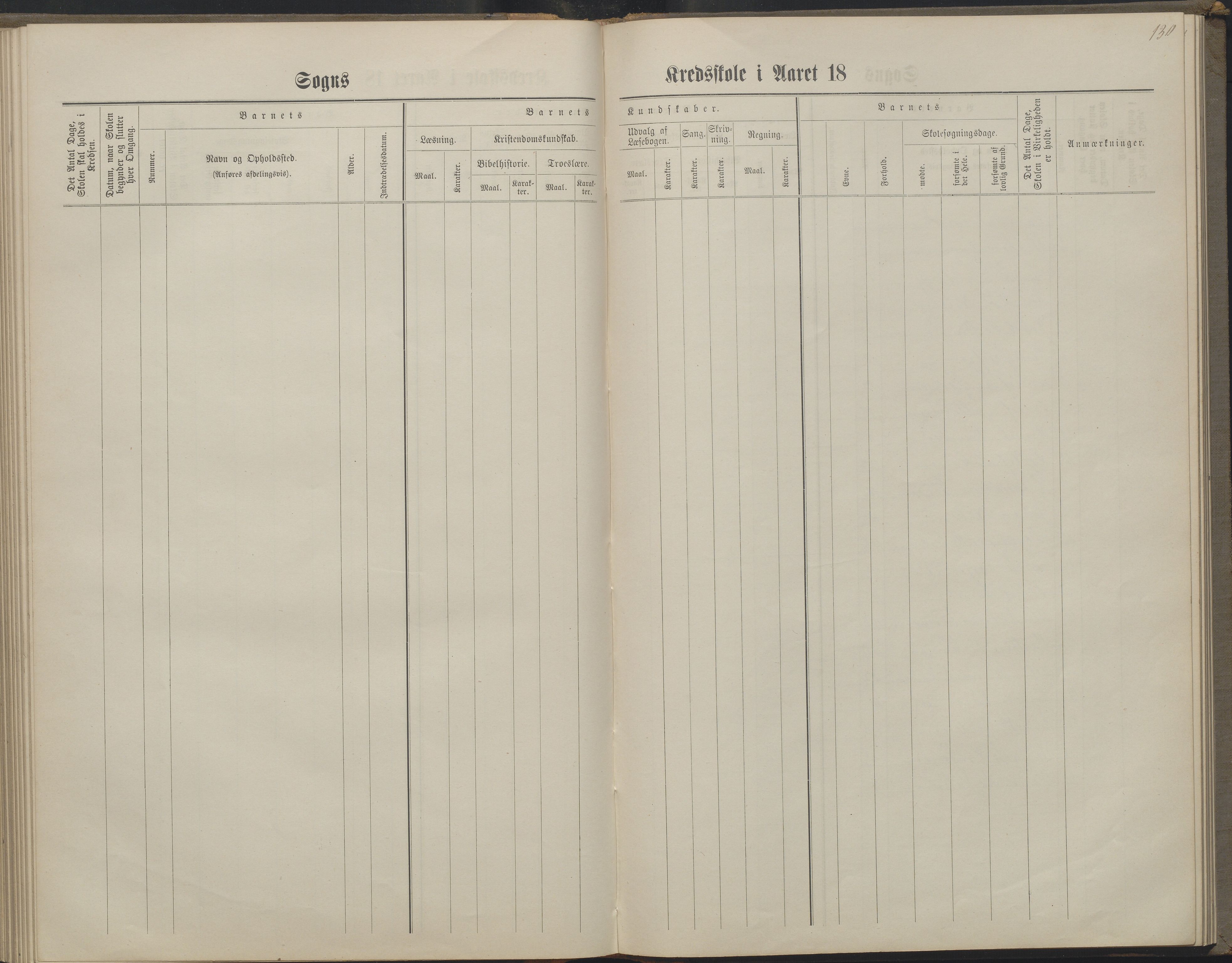 Arendal kommune, Katalog I, AAKS/KA0906-PK-I/07/L0160: Skoleprotokoll for nederste klasse, 1863-1877, s. 130