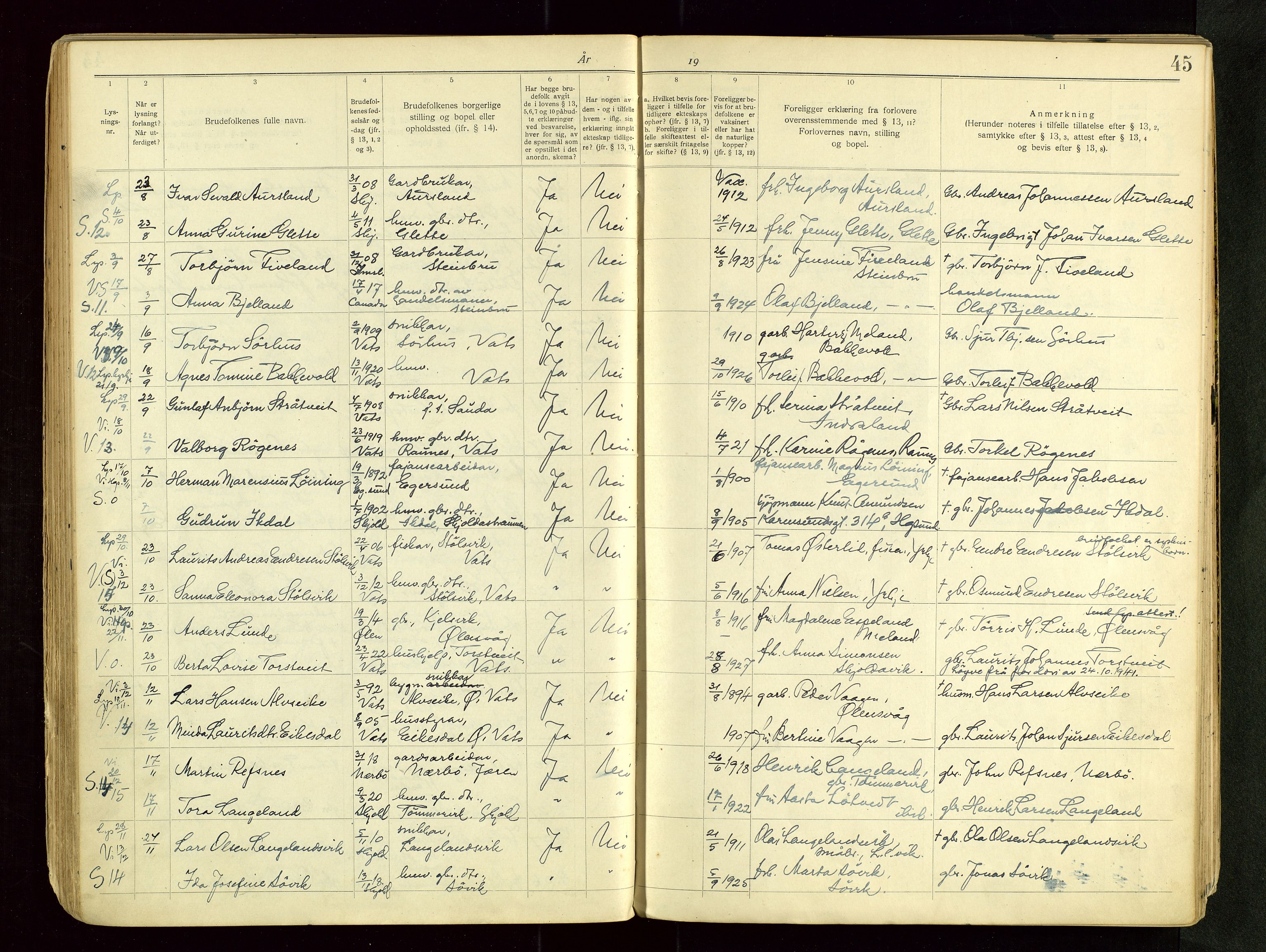 Skjold sokneprestkontor, AV/SAST-A-101847/I/Ie/L0001: Lysningsprotokoll nr. 1, 1919-1966, s. 45