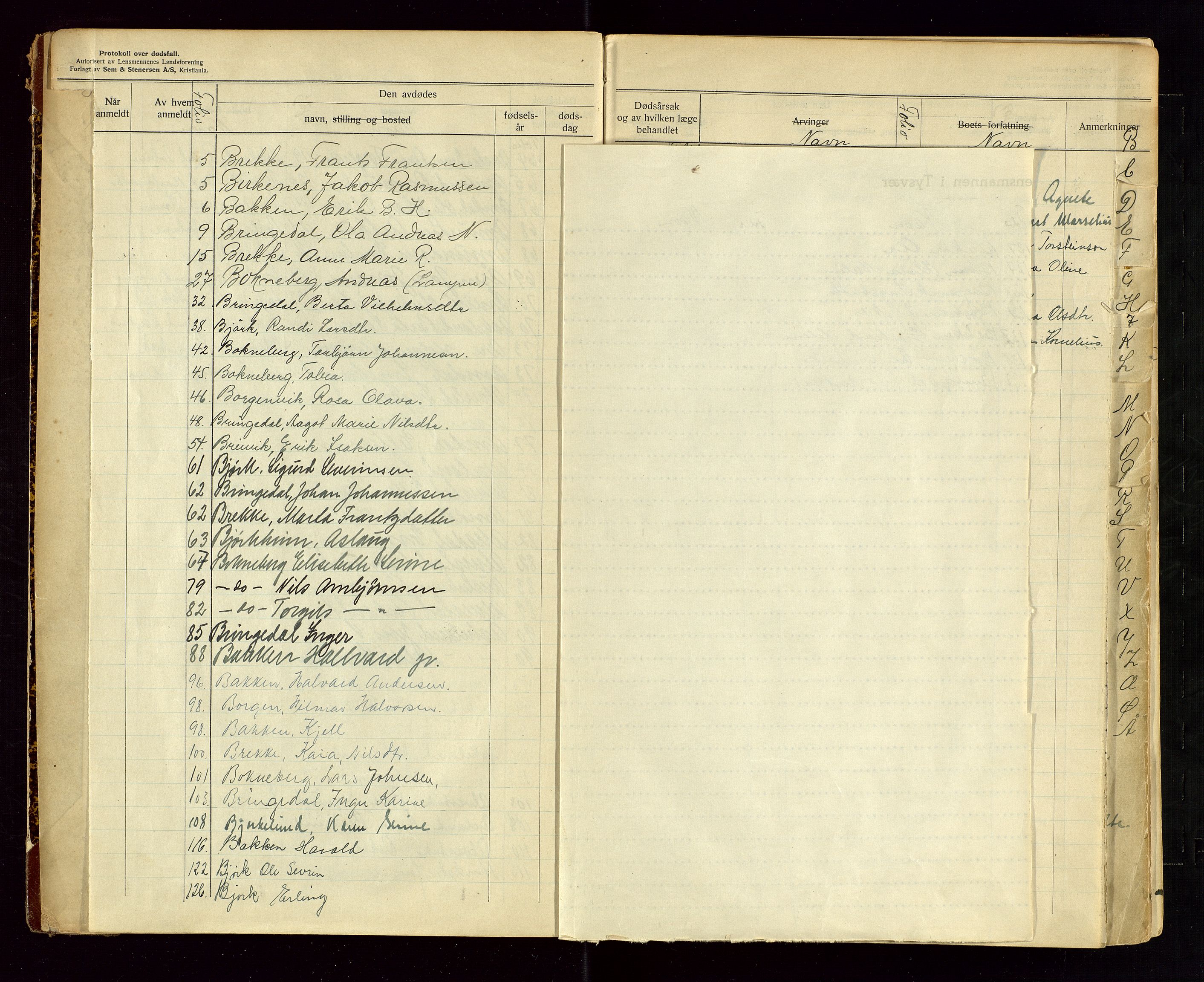 Tysvær lensmannskontor, AV/SAST-A-100192/Gga/L0004: "Protokol over anmeldte dødsfall i Tysvær lensmanndsdistrikt" med register, 1927-1949