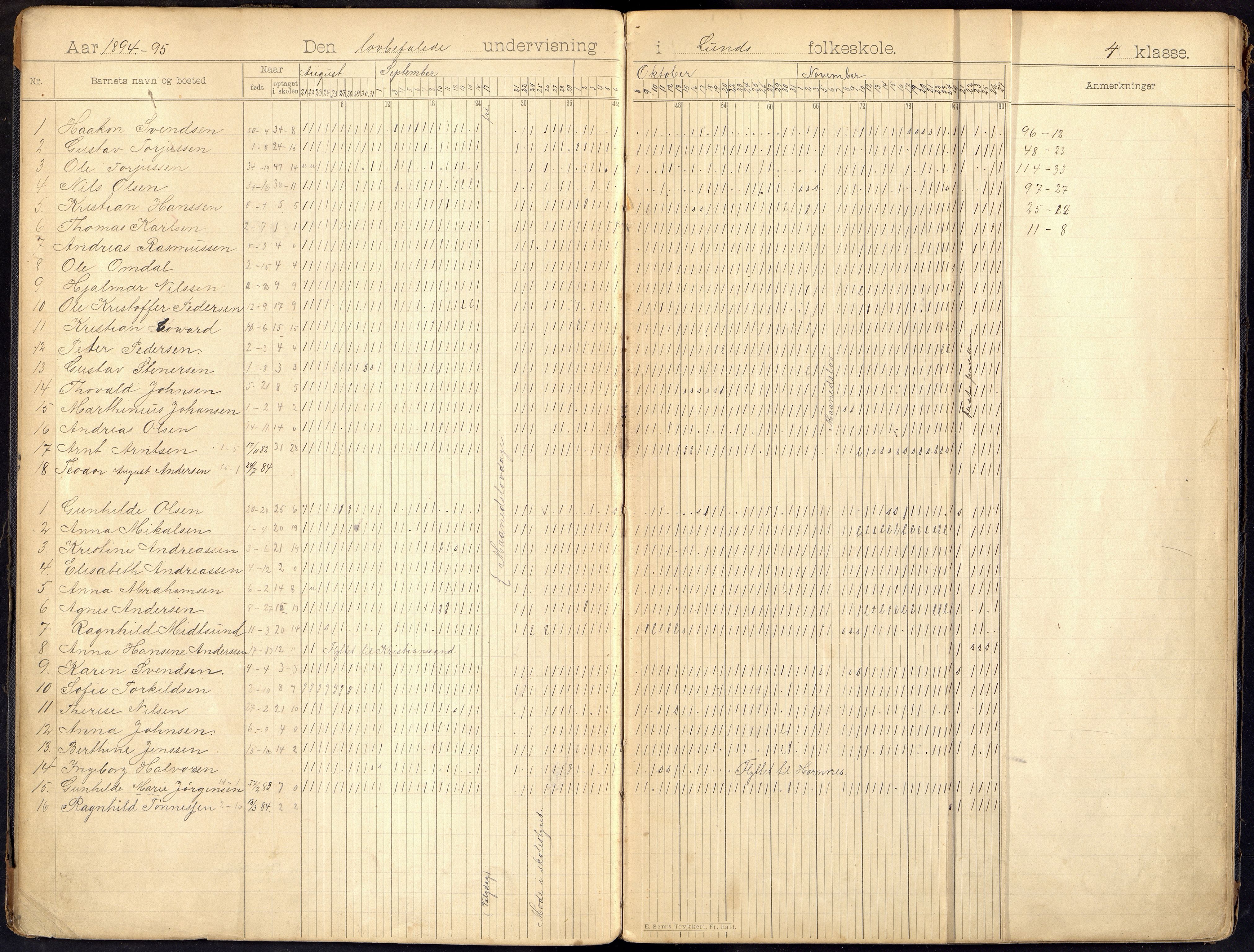 Oddernes kommune - Lund/Lahelle skolekrets, ARKSOR/1001OD556/I/L0007: Dagbok - Lund/Lahelle skole, 1894-1917