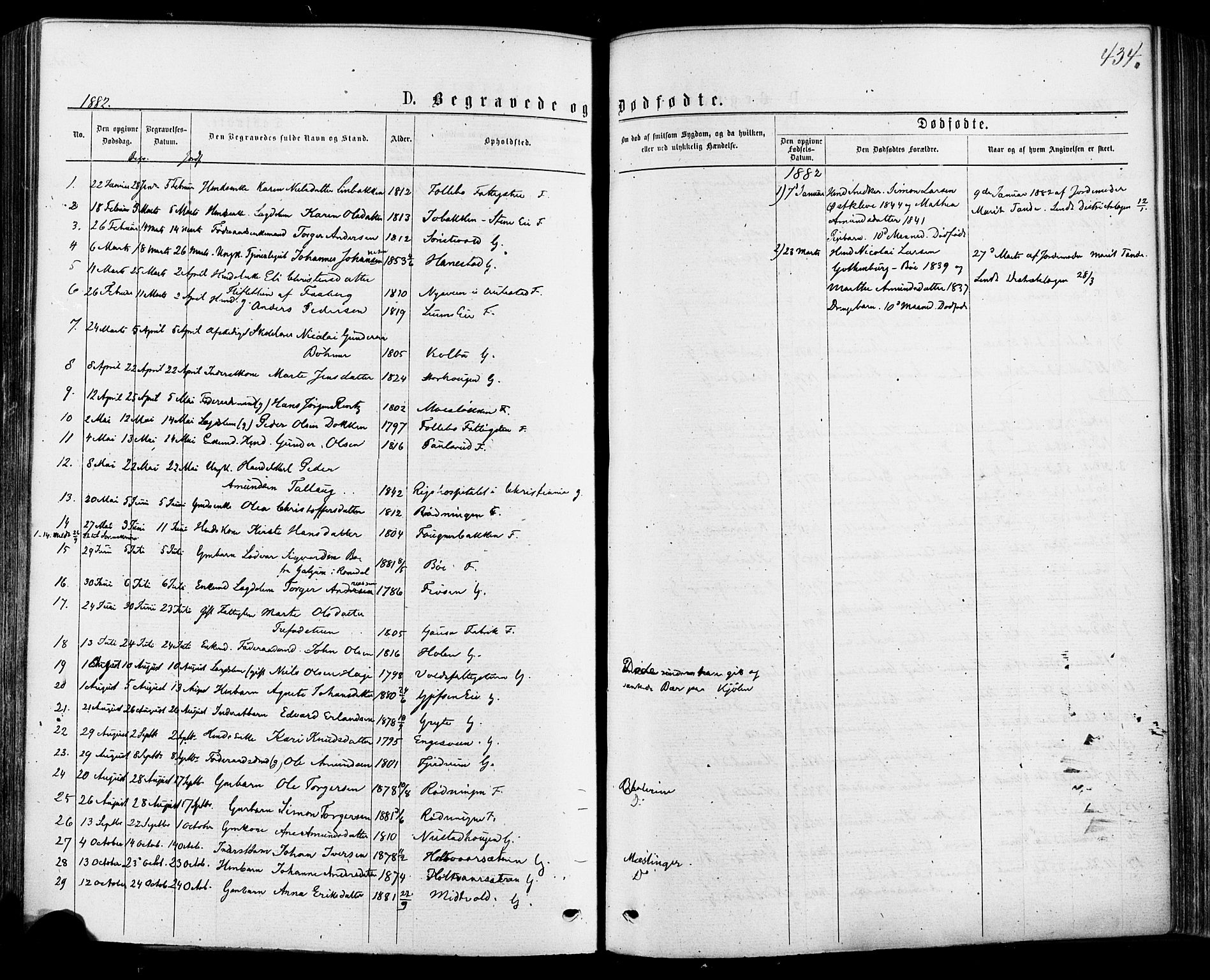 Østre Gausdal prestekontor, AV/SAH-PREST-092/H/Ha/Haa/L0001: Ministerialbok nr. 1, 1874-1886, s. 434