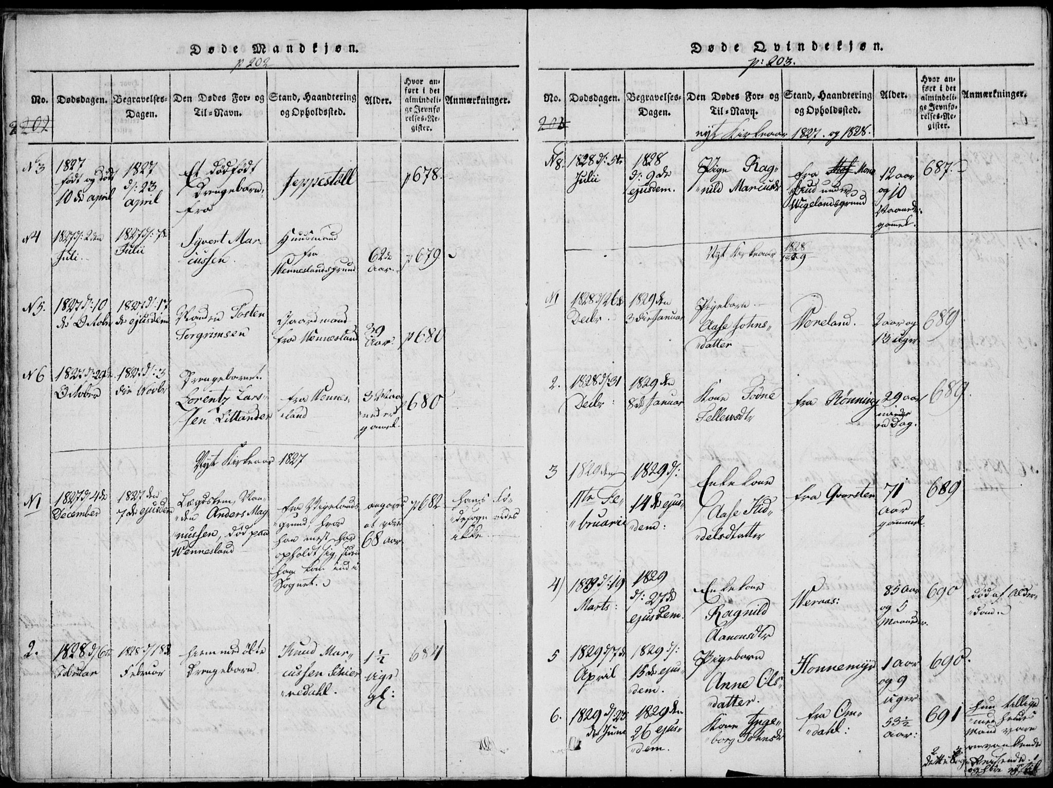 Vennesla sokneprestkontor, AV/SAK-1111-0045/Fa/Fab/L0003: Ministerialbok nr. A 3, 1820-1834, s. 202-203