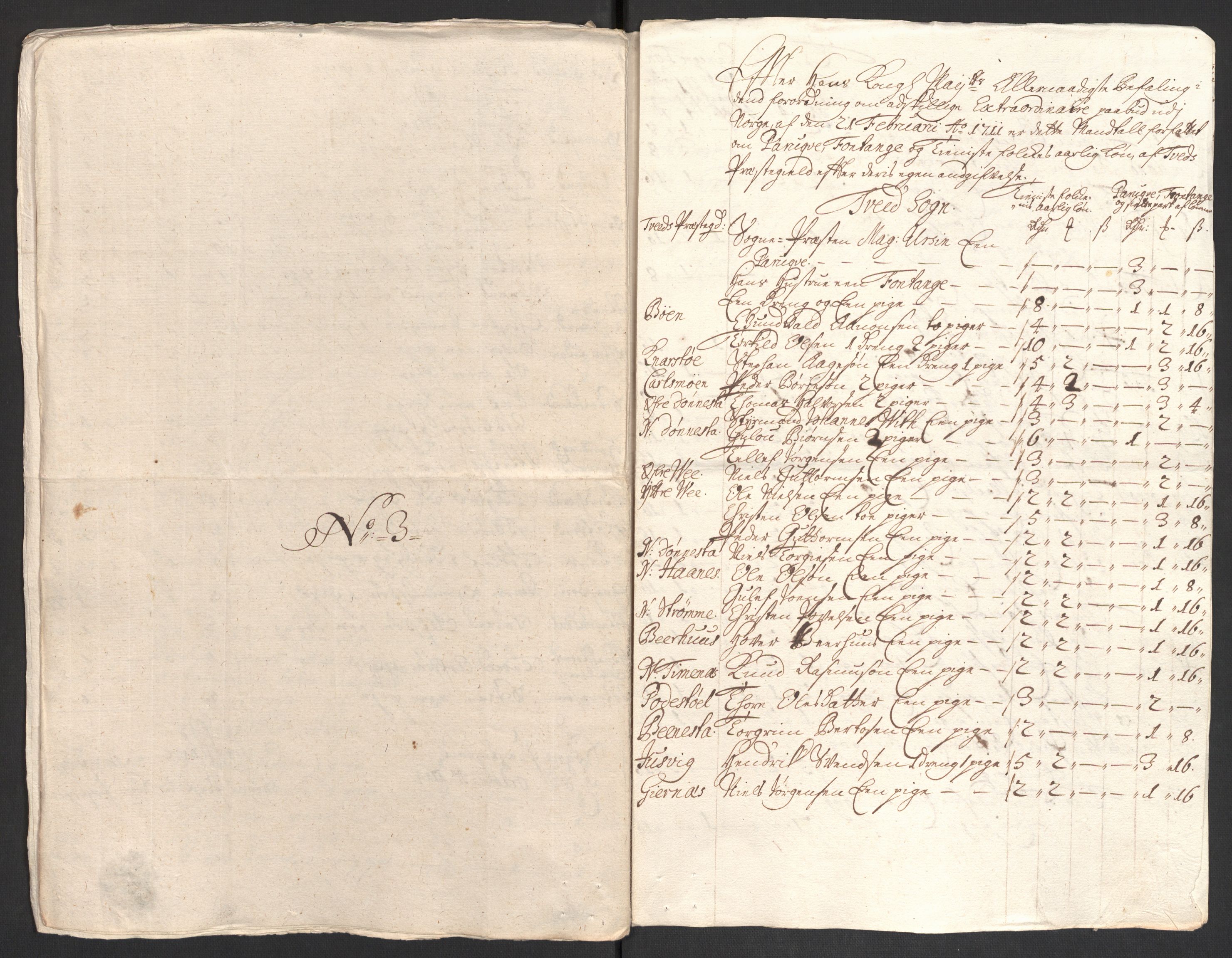 Rentekammeret inntil 1814, Reviderte regnskaper, Fogderegnskap, RA/EA-4092/R43/L2554: Fogderegnskap Lista og Mandal, 1711, s. 555