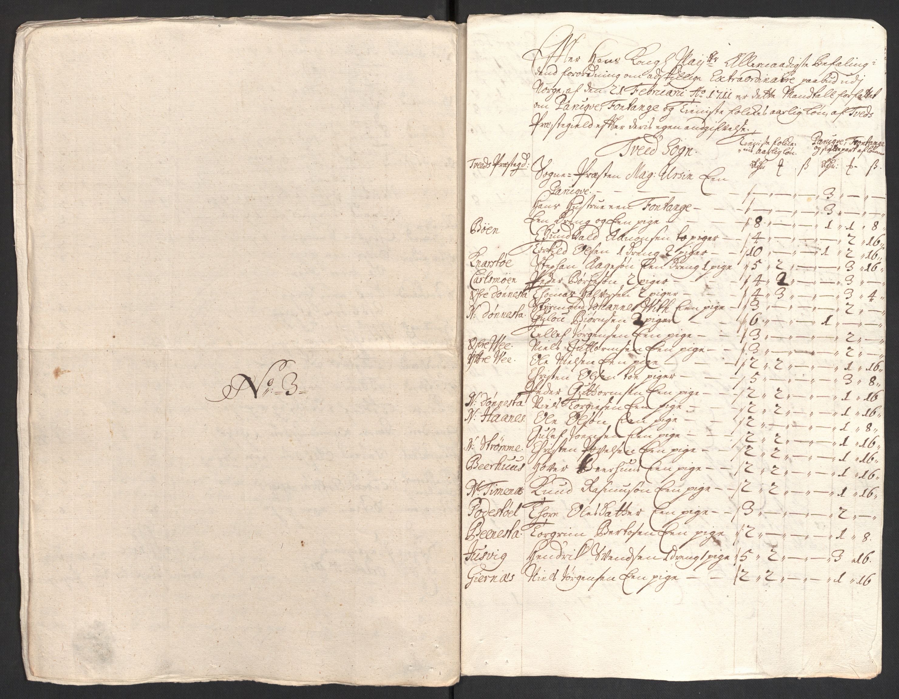 Rentekammeret inntil 1814, Reviderte regnskaper, Fogderegnskap, AV/RA-EA-4092/R43/L2554: Fogderegnskap Lista og Mandal, 1711, s. 555
