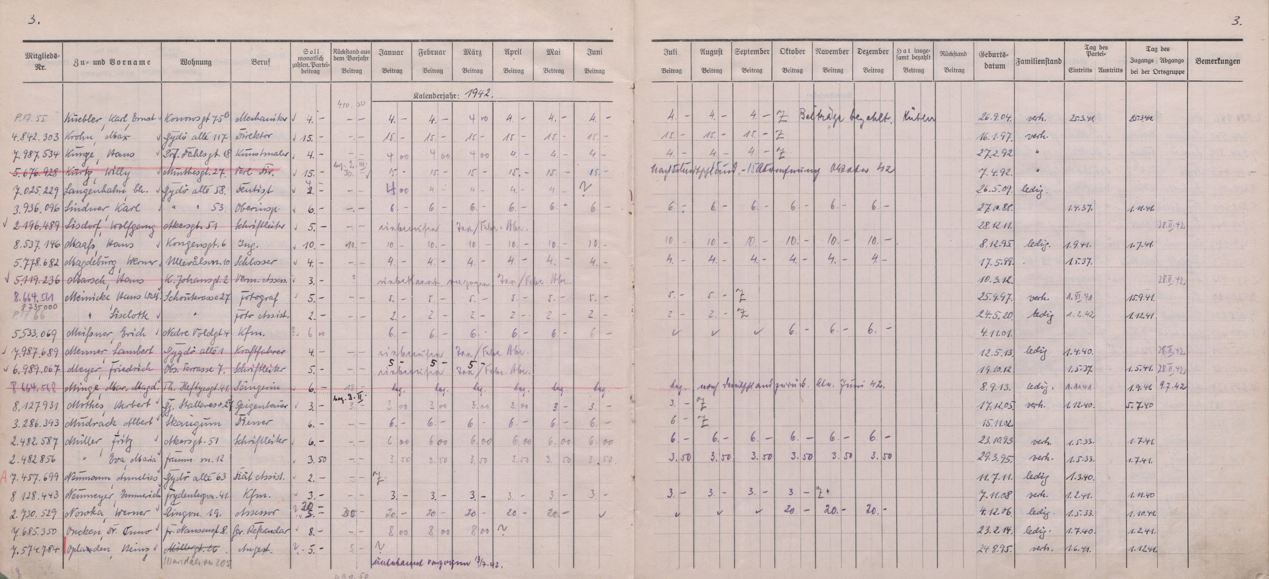 Forsvarets Overkommando. 2 kontor. Arkiv 11.4. Spredte tyske arkivsaker, AV/RA-RAFA-7031/D/Dar/Darb/L0016: Reichskommissariat - NSDAP in Norwegen, 1941-1944, s. 37