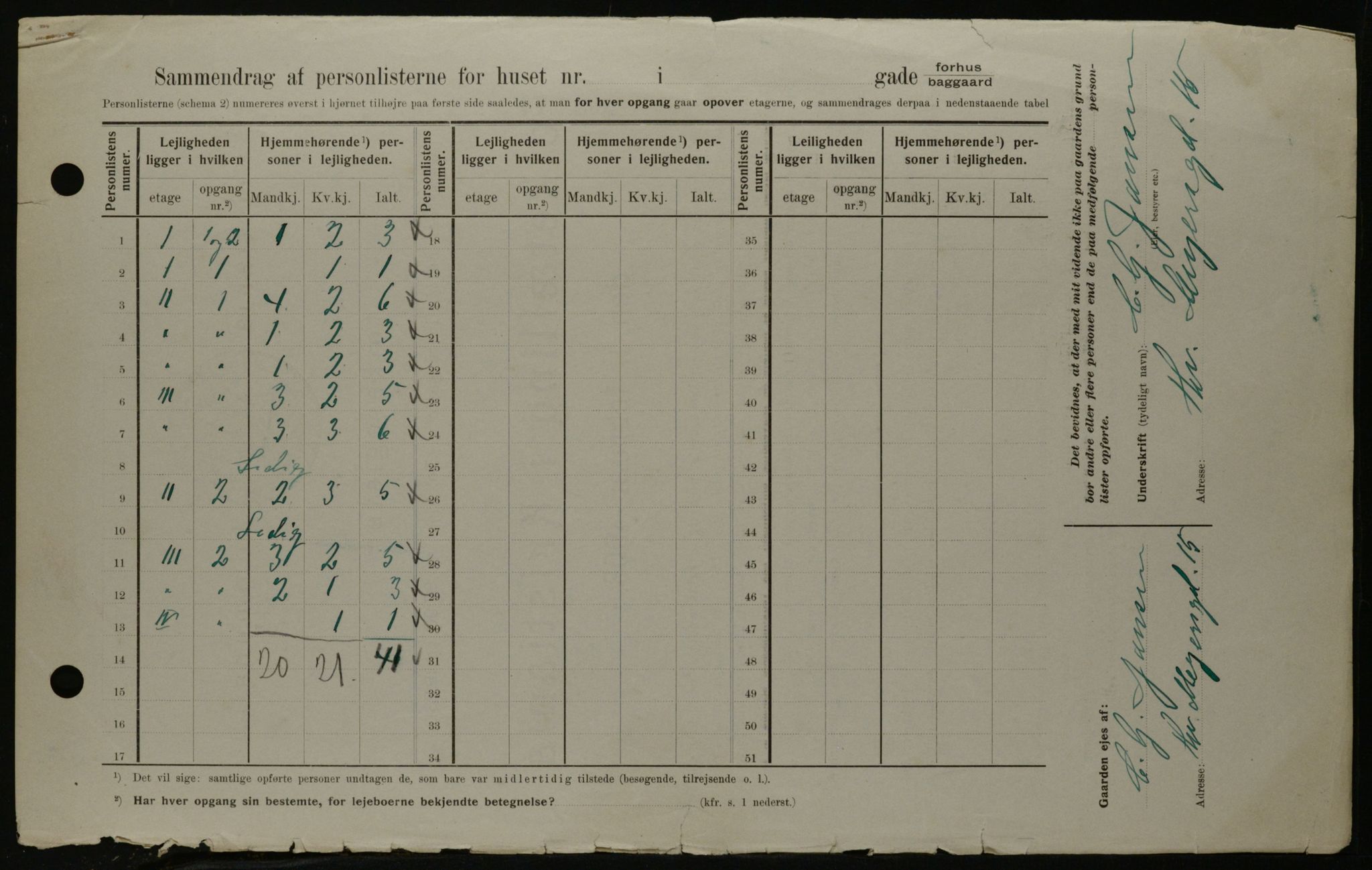 OBA, Kommunal folketelling 1.2.1908 for Kristiania kjøpstad, 1908, s. 98467