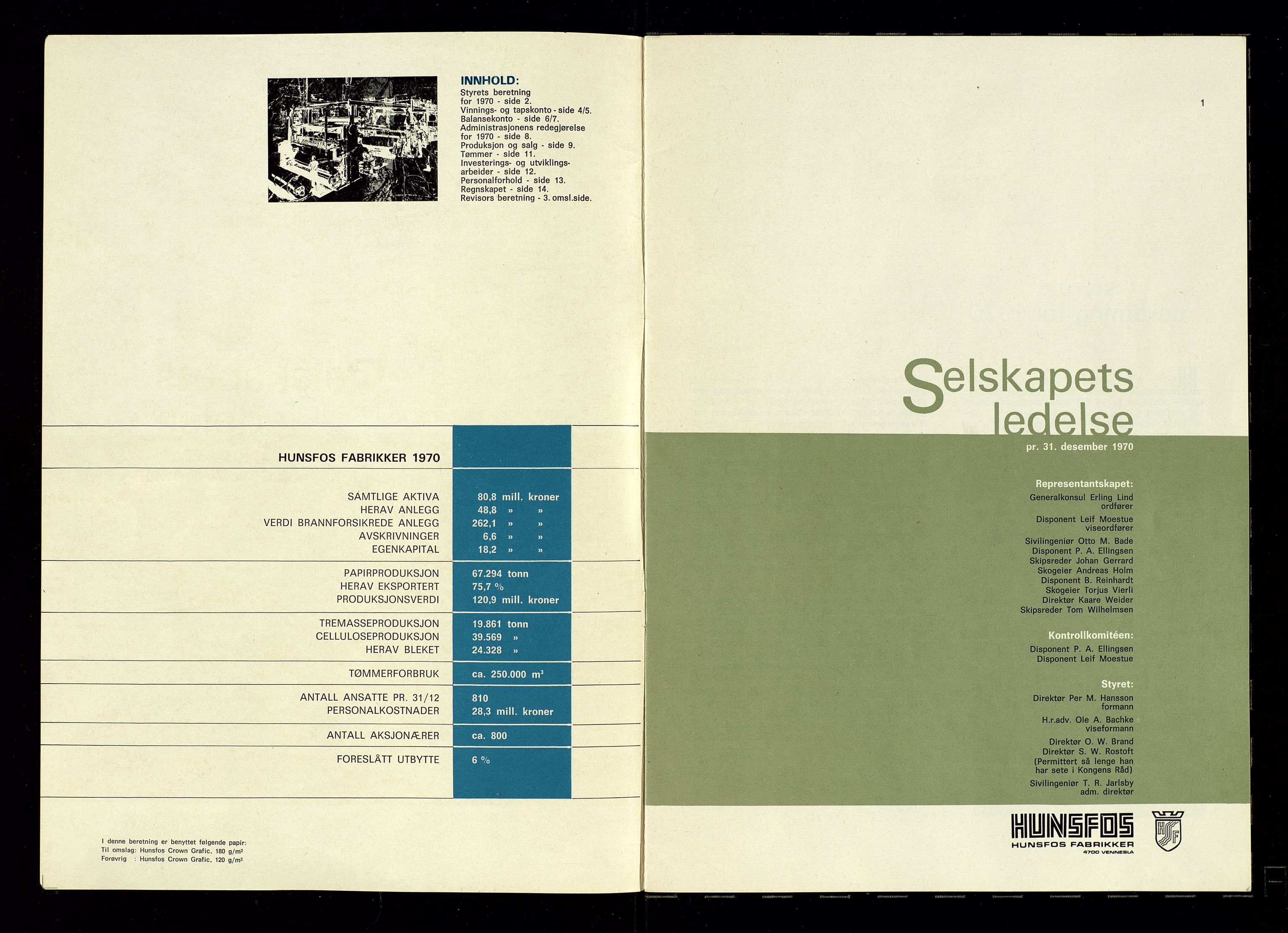 Hunsfos fabrikker, SAK/D/1440/01/L0001/0003: Vedtekter, anmeldelser og årsberetninger / Årsberetninger og regnskap, 1918-1989, s. 321