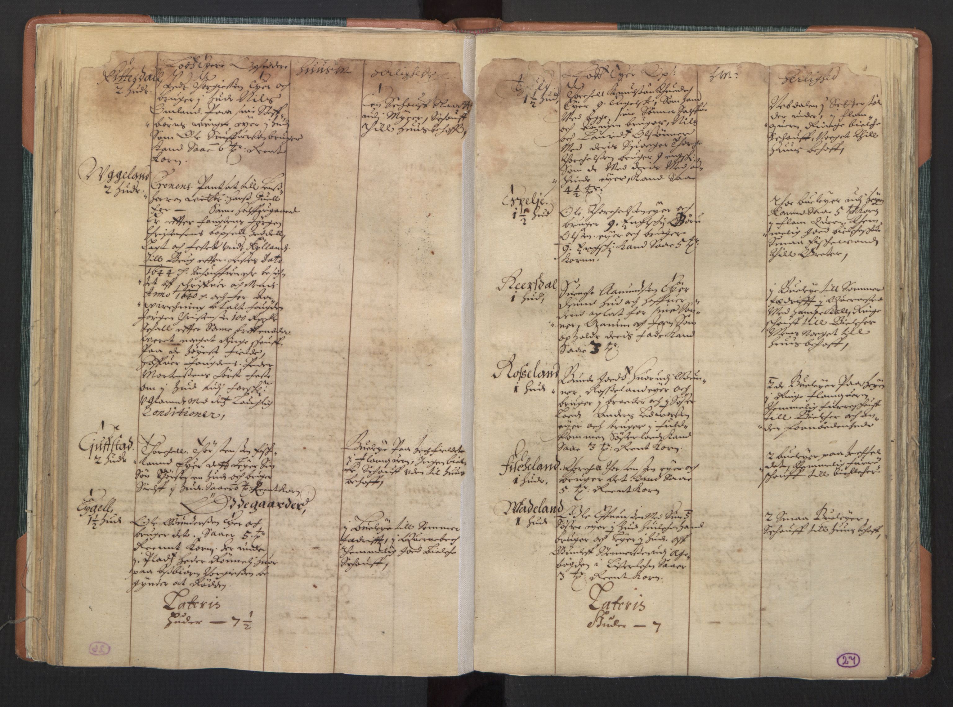 Rentekammeret inntil 1814, Realistisk ordnet avdeling, AV/RA-EA-4070/L/L0020/0003: Agder lagdømme: / Alminnelig jordebok. Råbyggelag, 1661, s. 26b-27a