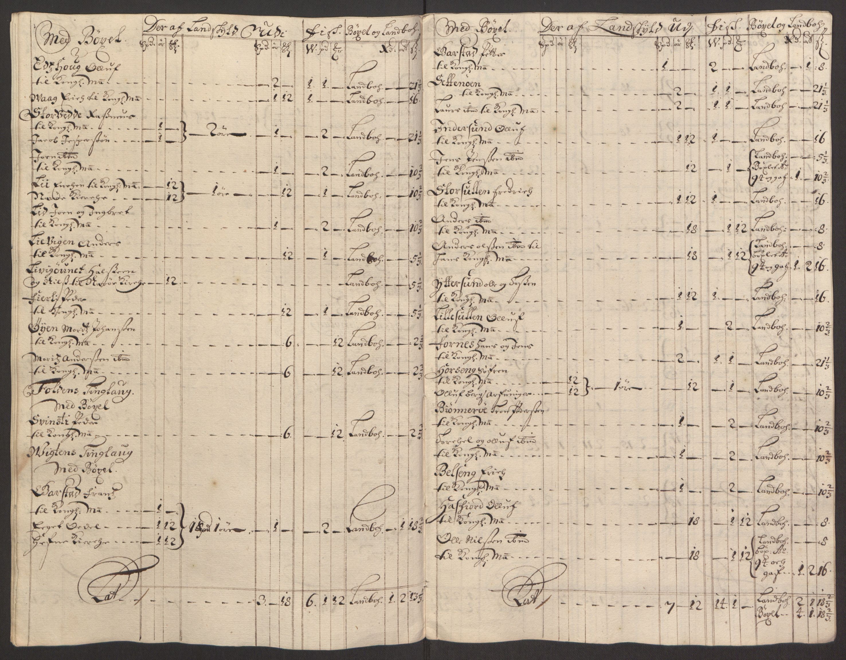 Rentekammeret inntil 1814, Reviderte regnskaper, Fogderegnskap, AV/RA-EA-4092/R64/L4424: Fogderegnskap Namdal, 1692-1695, s. 374