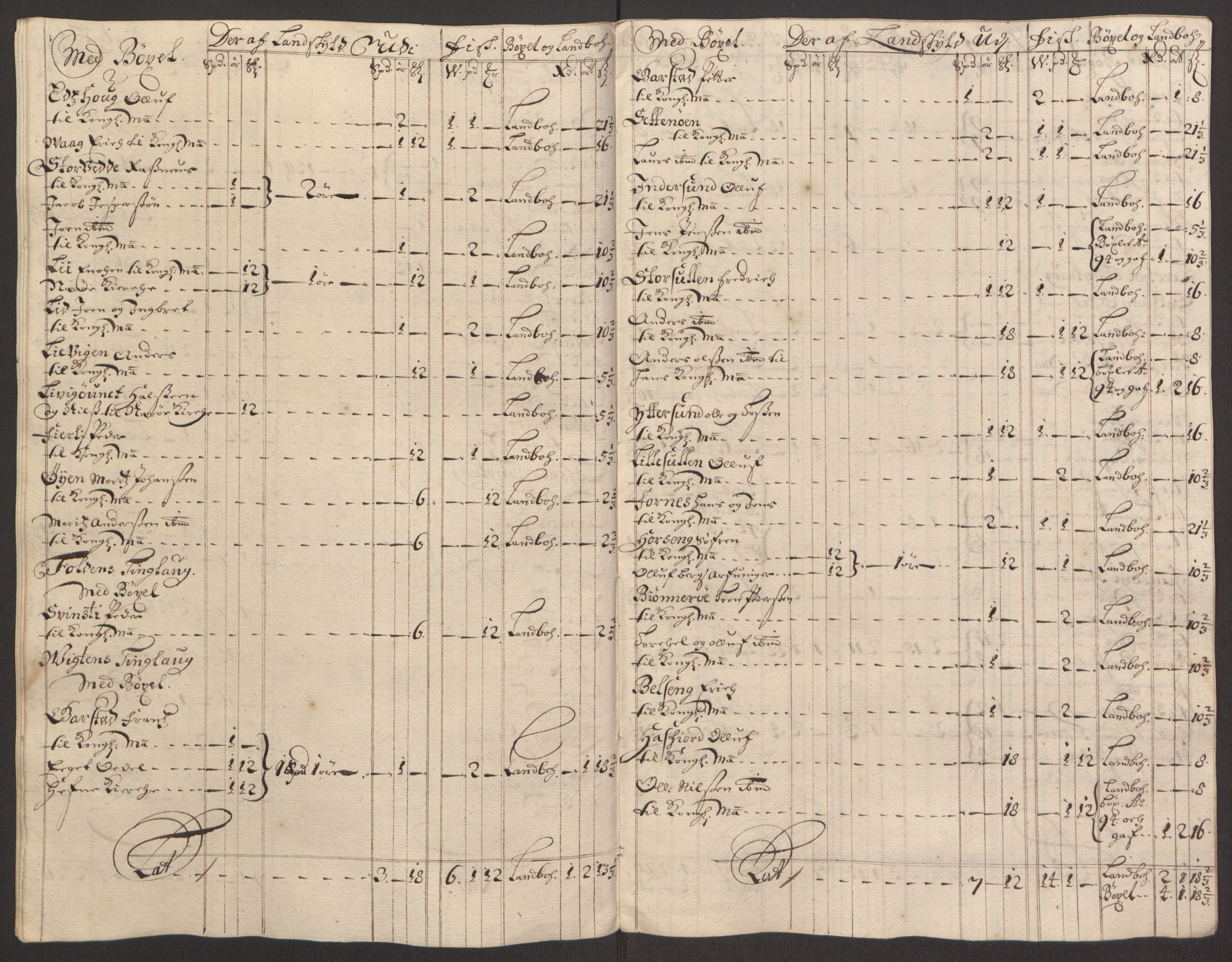 Rentekammeret inntil 1814, Reviderte regnskaper, Fogderegnskap, RA/EA-4092/R64/L4424: Fogderegnskap Namdal, 1692-1695, s. 374