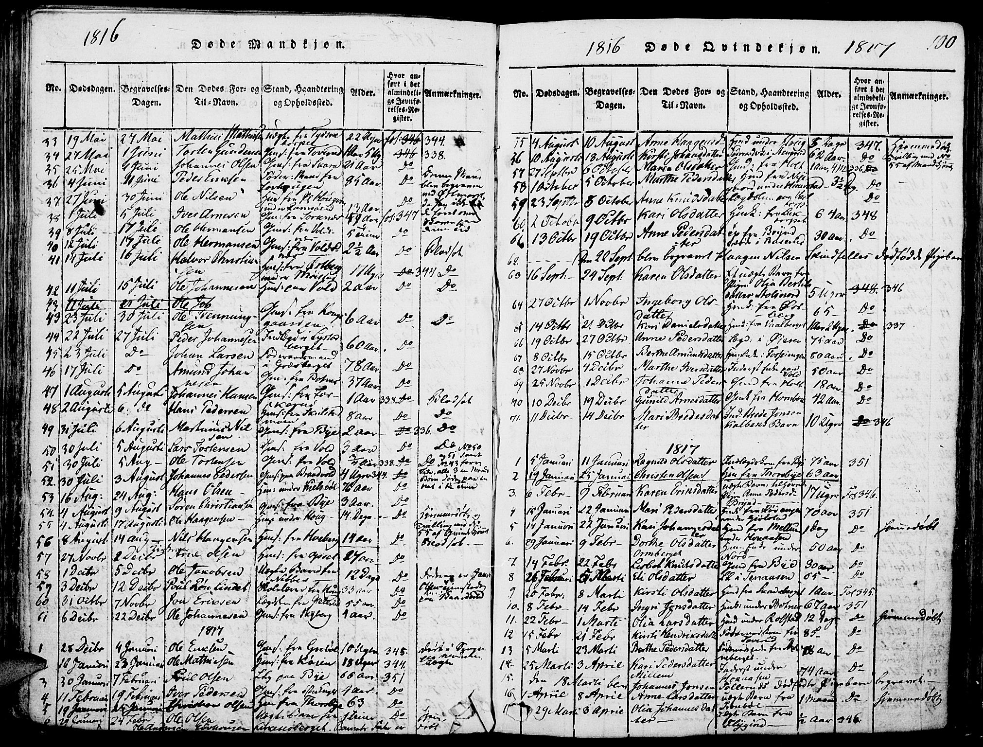 Grue prestekontor, AV/SAH-PREST-036/H/Ha/Haa/L0006: Ministerialbok nr. 6, 1814-1830, s. 100