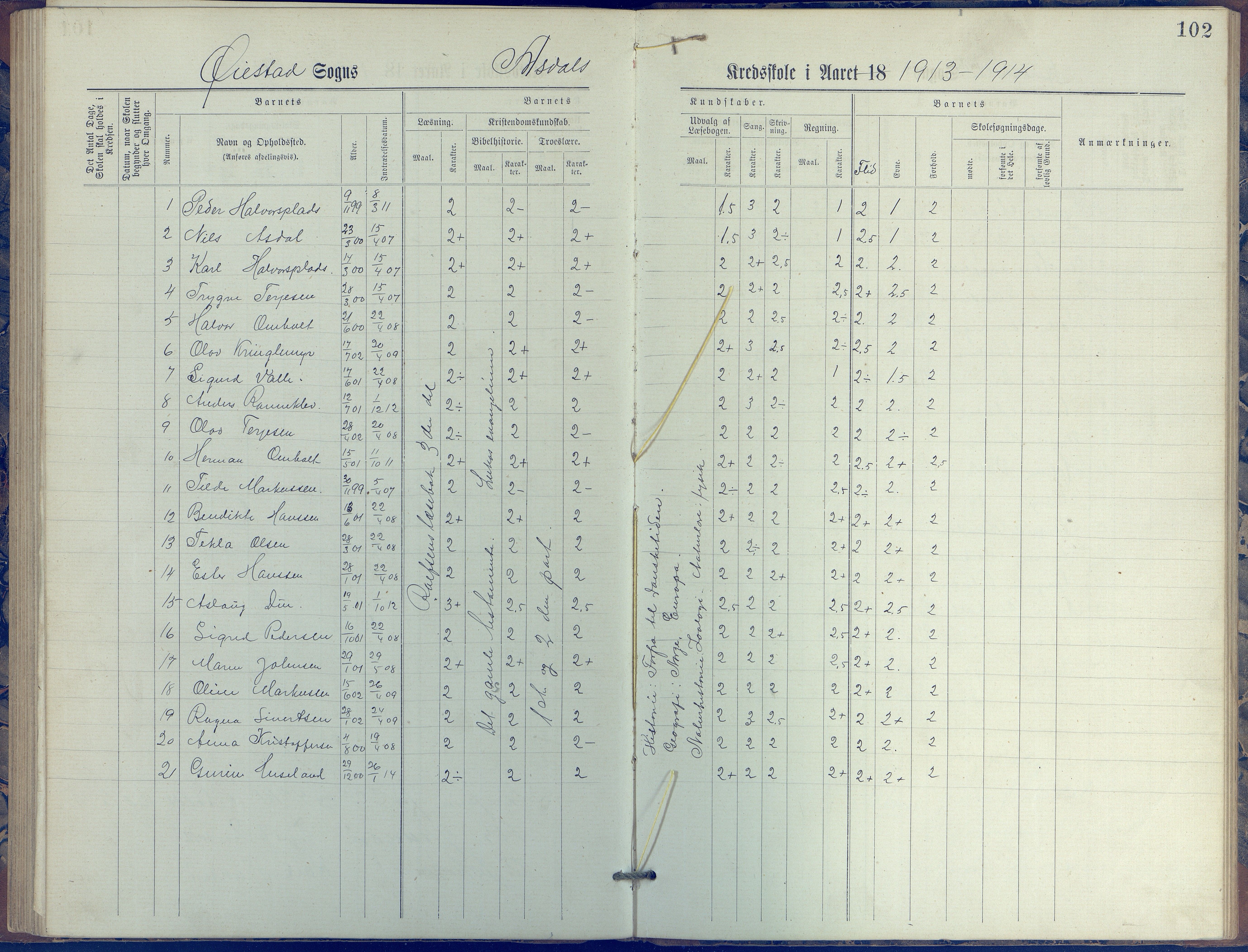 Øyestad kommune frem til 1979, AAKS/KA0920-PK/06/06E/L0005: Journal, øverste avdeling, 1884-1918, s. 102