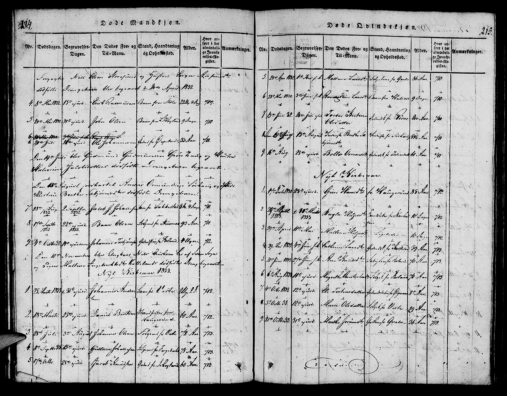 Torvastad sokneprestkontor, AV/SAST-A -101857/H/Ha/Haa/L0004: Ministerialbok nr. A 4, 1817-1836, s. 214-215