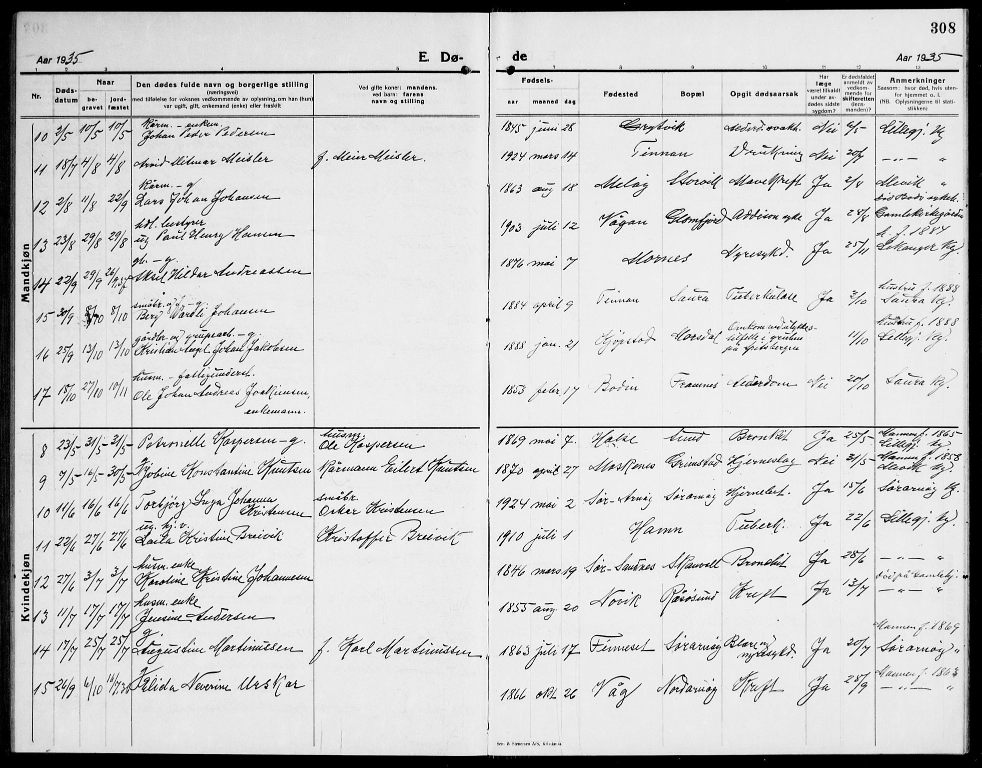Ministerialprotokoller, klokkerbøker og fødselsregistre - Nordland, AV/SAT-A-1459/805/L0111: Klokkerbok nr. 805C07, 1925-1943, s. 308