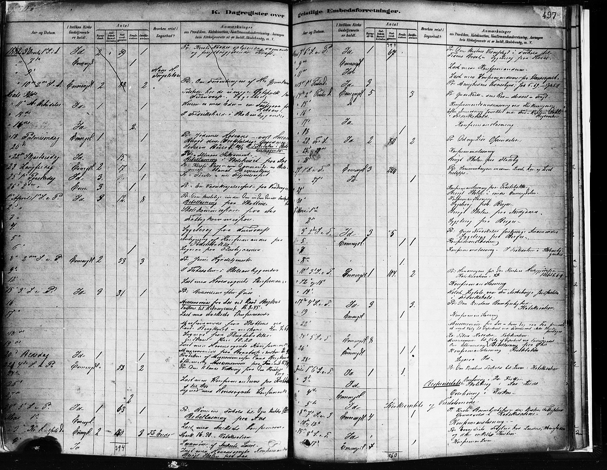 Idd prestekontor Kirkebøker, AV/SAO-A-10911/F/Fc/L0006b: Ministerialbok nr. III 6B, 1878-1903, s. 497