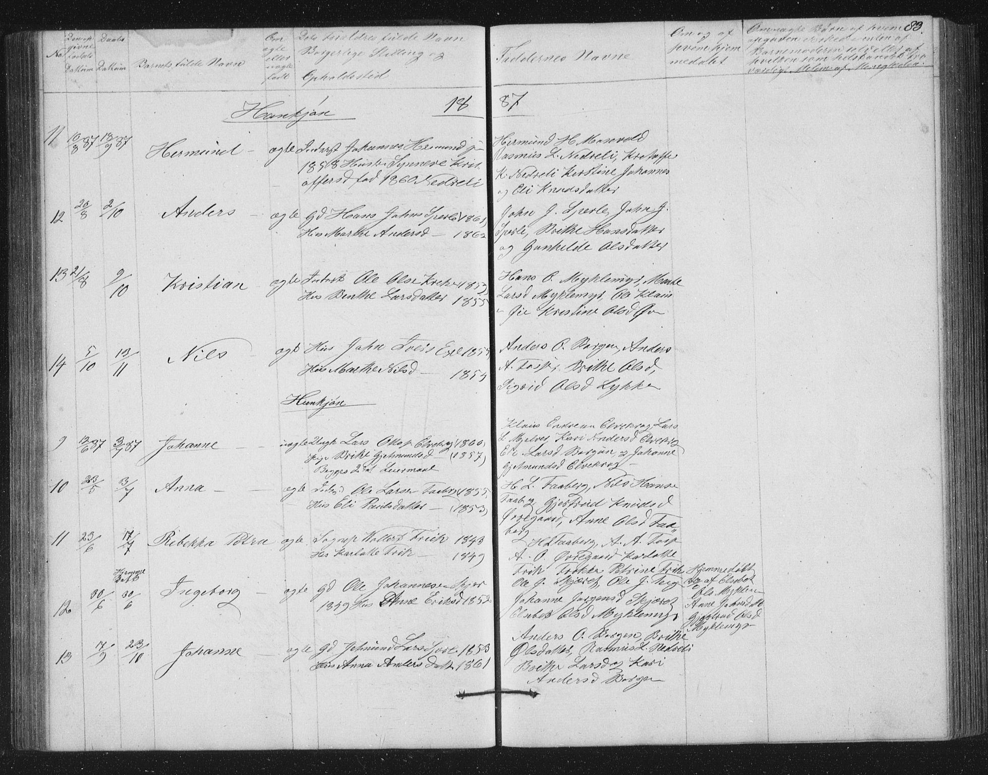 Jostedal sokneprestembete, AV/SAB-A-80601/H/Hab/Haba/L0001: Klokkerbok nr. A 1, 1861-1906, s. 83