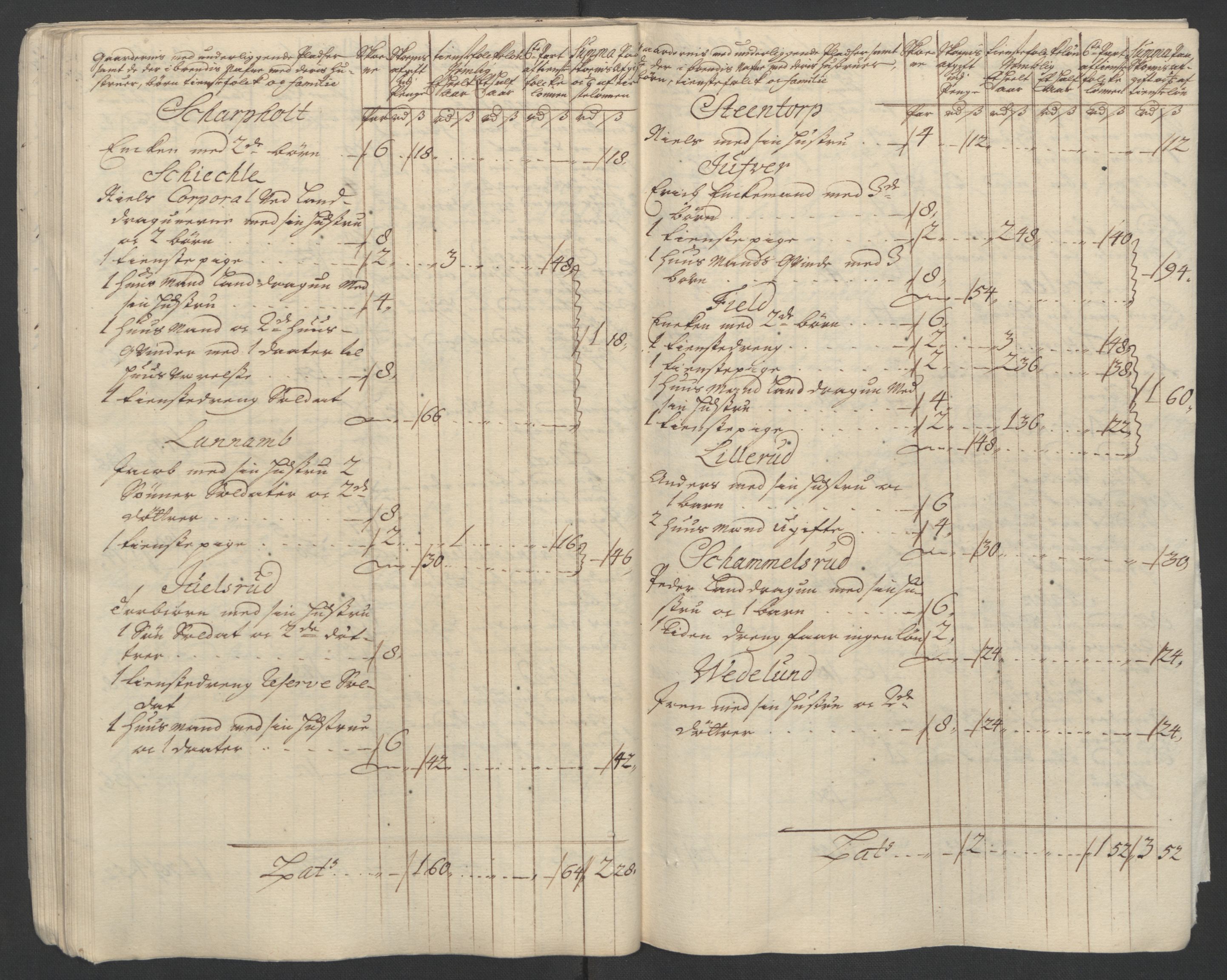 Rentekammeret inntil 1814, Reviderte regnskaper, Fogderegnskap, AV/RA-EA-4092/R07/L0304: Fogderegnskap Rakkestad, Heggen og Frøland, 1711, s. 48