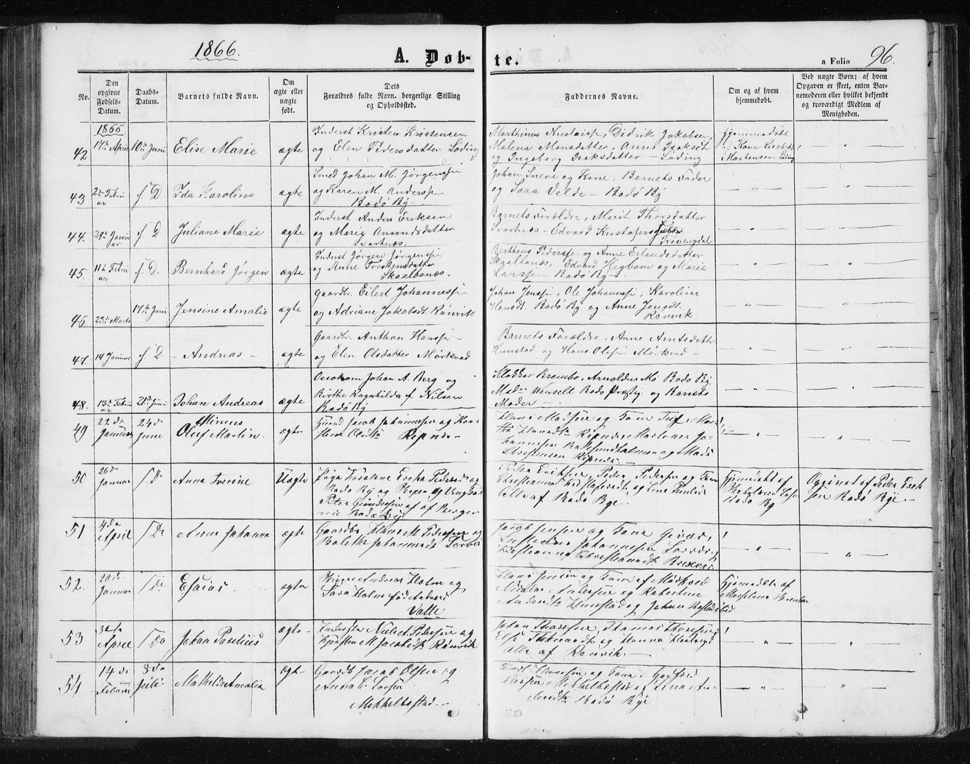 Ministerialprotokoller, klokkerbøker og fødselsregistre - Nordland, AV/SAT-A-1459/801/L0028: Klokkerbok nr. 801C03, 1855-1867, s. 96