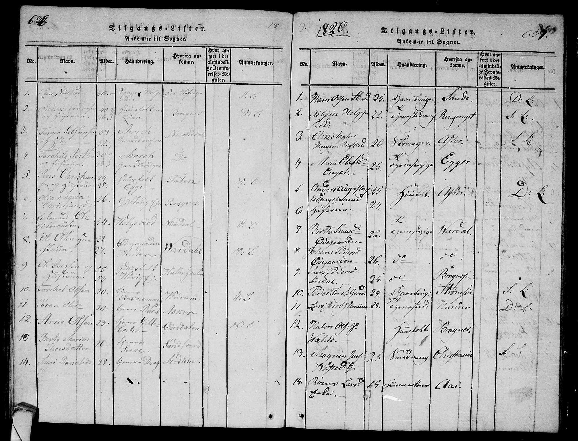 Lier kirkebøker, AV/SAKO-A-230/G/Ga/L0001: Klokkerbok nr. I 1, 1813-1824, s. 636-637