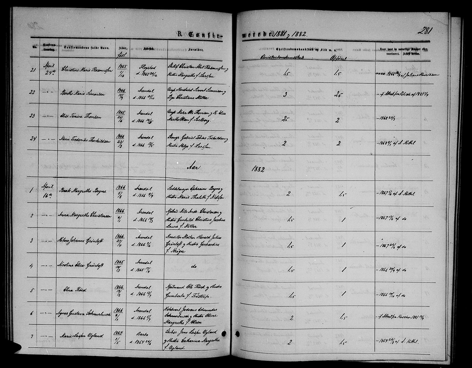 Arendal sokneprestkontor, Trefoldighet, SAK/1111-0040/F/Fb/L0005: Klokkerbok nr. B 5, 1874-1888, s. 281