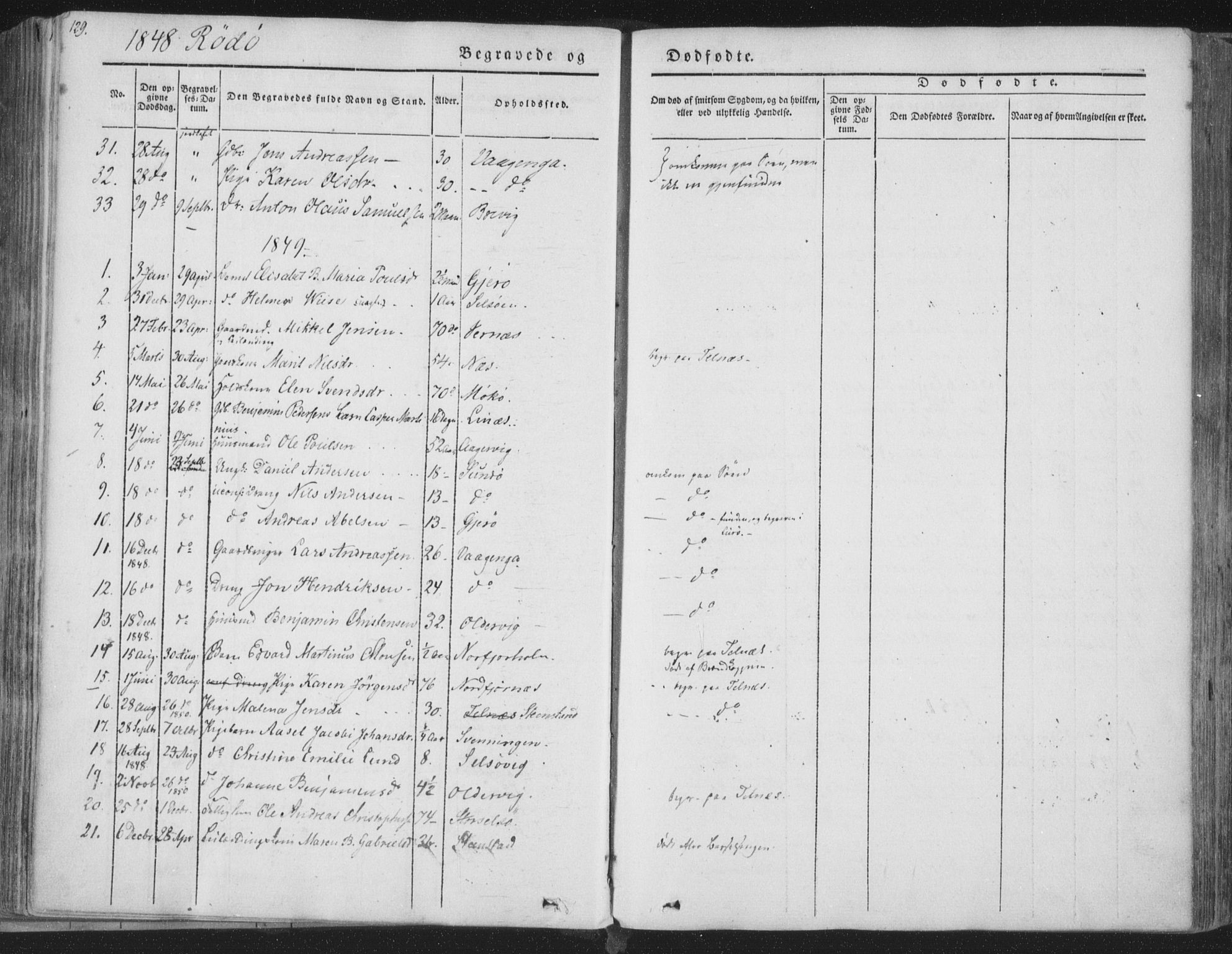 Ministerialprotokoller, klokkerbøker og fødselsregistre - Nordland, AV/SAT-A-1459/841/L0604: Ministerialbok nr. 841A09 /1, 1845-1862, s. 129
