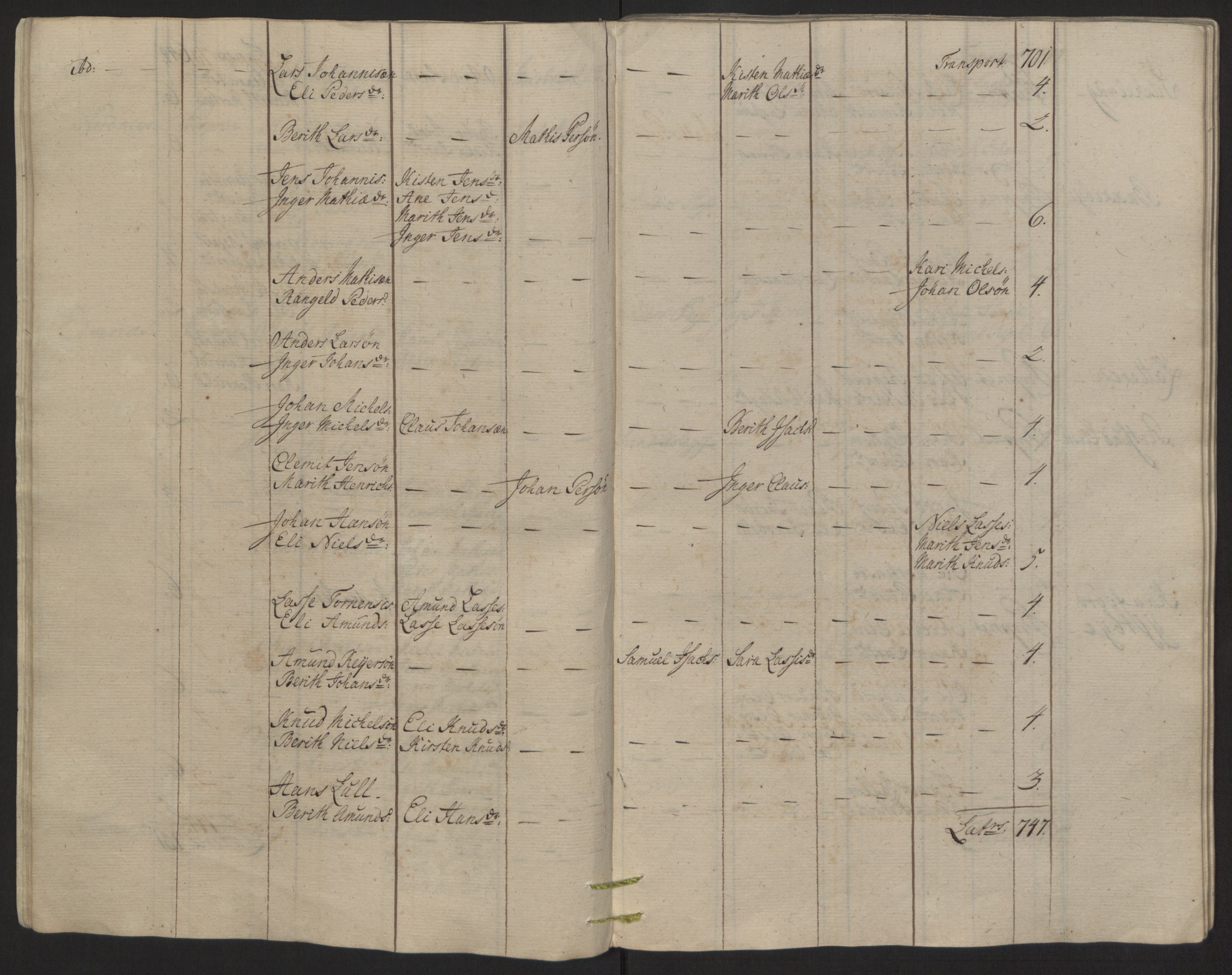 Rentekammeret inntil 1814, Reviderte regnskaper, Fogderegnskap, RA/EA-4092/R68/L4845: Ekstraskatten Senja og Troms, 1762-1765, s. 130