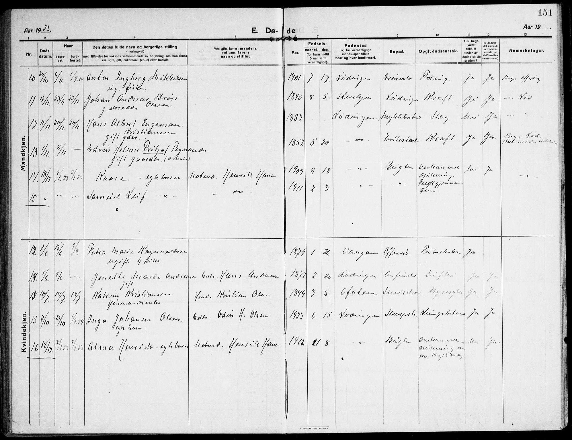 Ministerialprotokoller, klokkerbøker og fødselsregistre - Nordland, AV/SAT-A-1459/872/L1037: Ministerialbok nr. 872A12, 1914-1925, s. 151