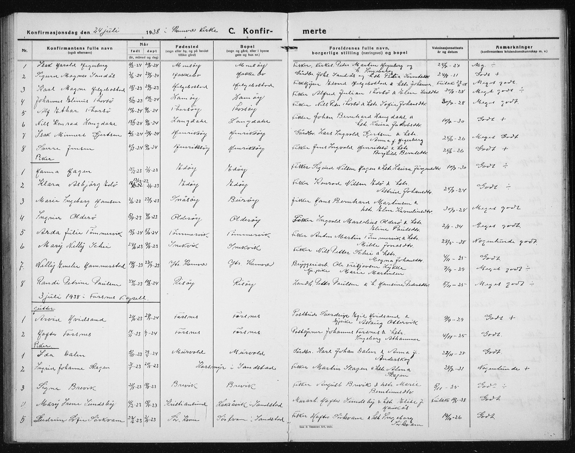 Ministerialprotokoller, klokkerbøker og fødselsregistre - Sør-Trøndelag, SAT/A-1456/635/L0554: Klokkerbok nr. 635C02, 1919-1942