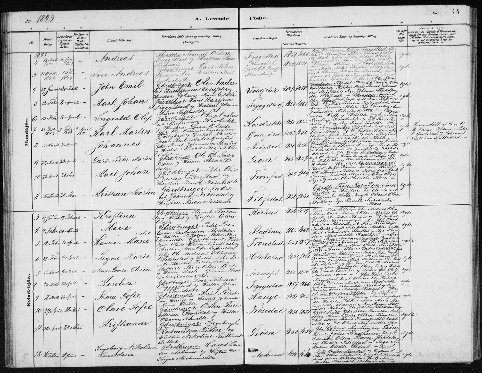 Ministerialprotokoller, klokkerbøker og fødselsregistre - Møre og Romsdal, AV/SAT-A-1454/517/L0230: Klokkerbok nr. 517C03, 1879-1912, s. 44