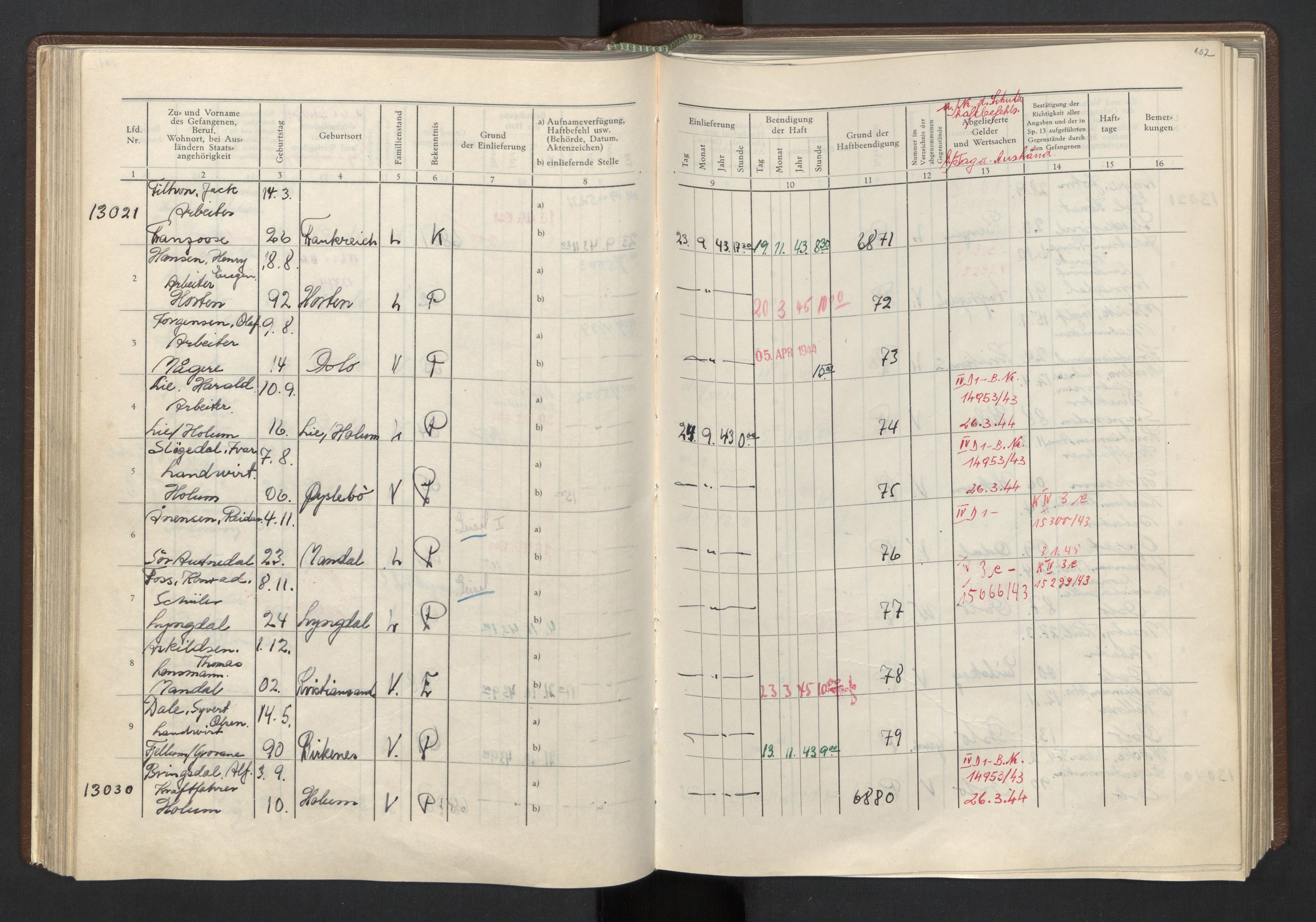 Befehlshaber der Sicherheitspolizei und des SD, AV/RA-RAFA-5969/F/Fa/Faa/L0005: Fangeprotokoll. - Gefangenen-Buch B. Fangenr. 8201-10100 og 12001-13060., 1943-1944, s. 102