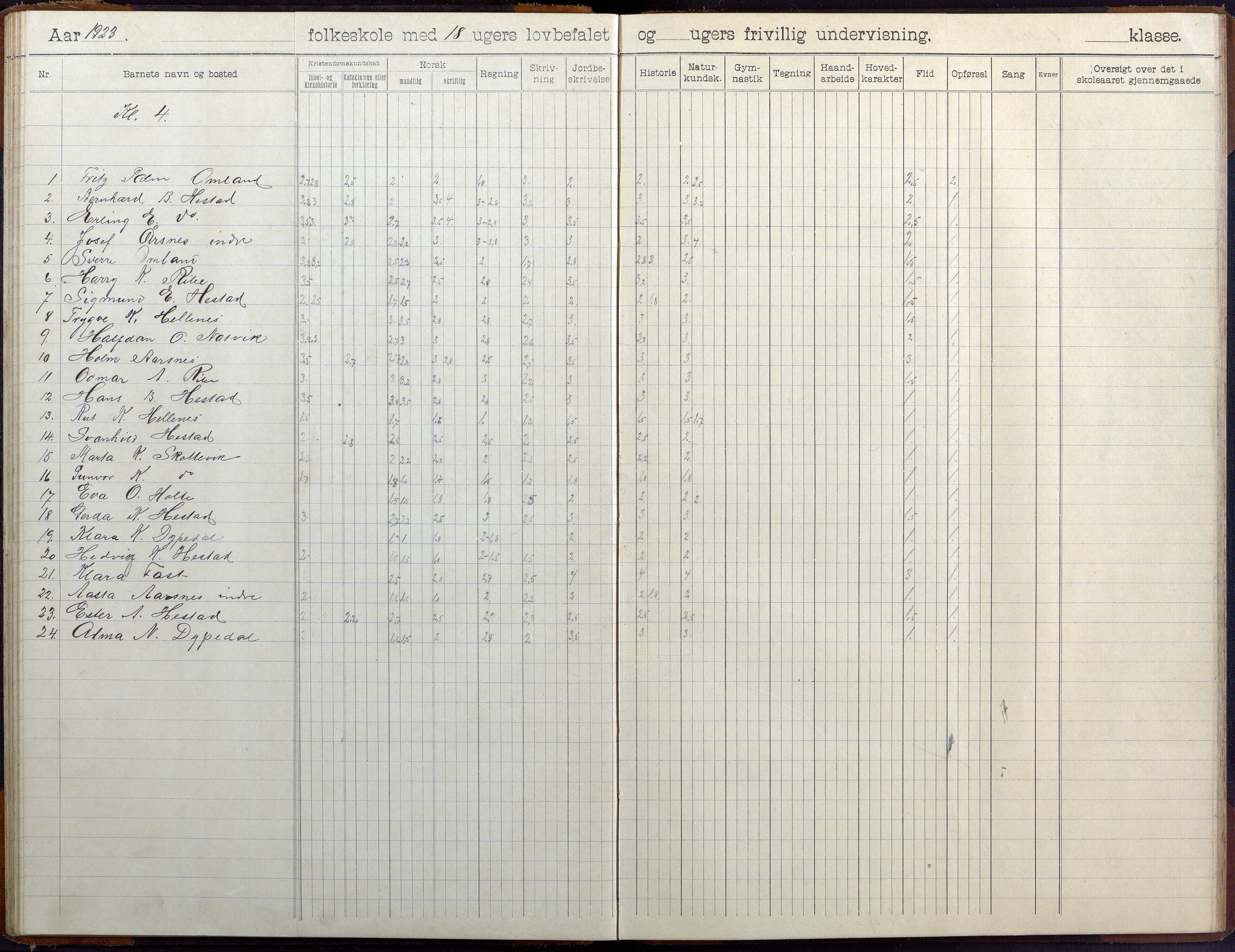 Høvåg kommune, AAKS/KA0927-PK/2/2/L0041: Ytre Årsnes og Ulvøysund - Skoleprotokoll (Ytre Årsnes, Hæstad), 1905-1929