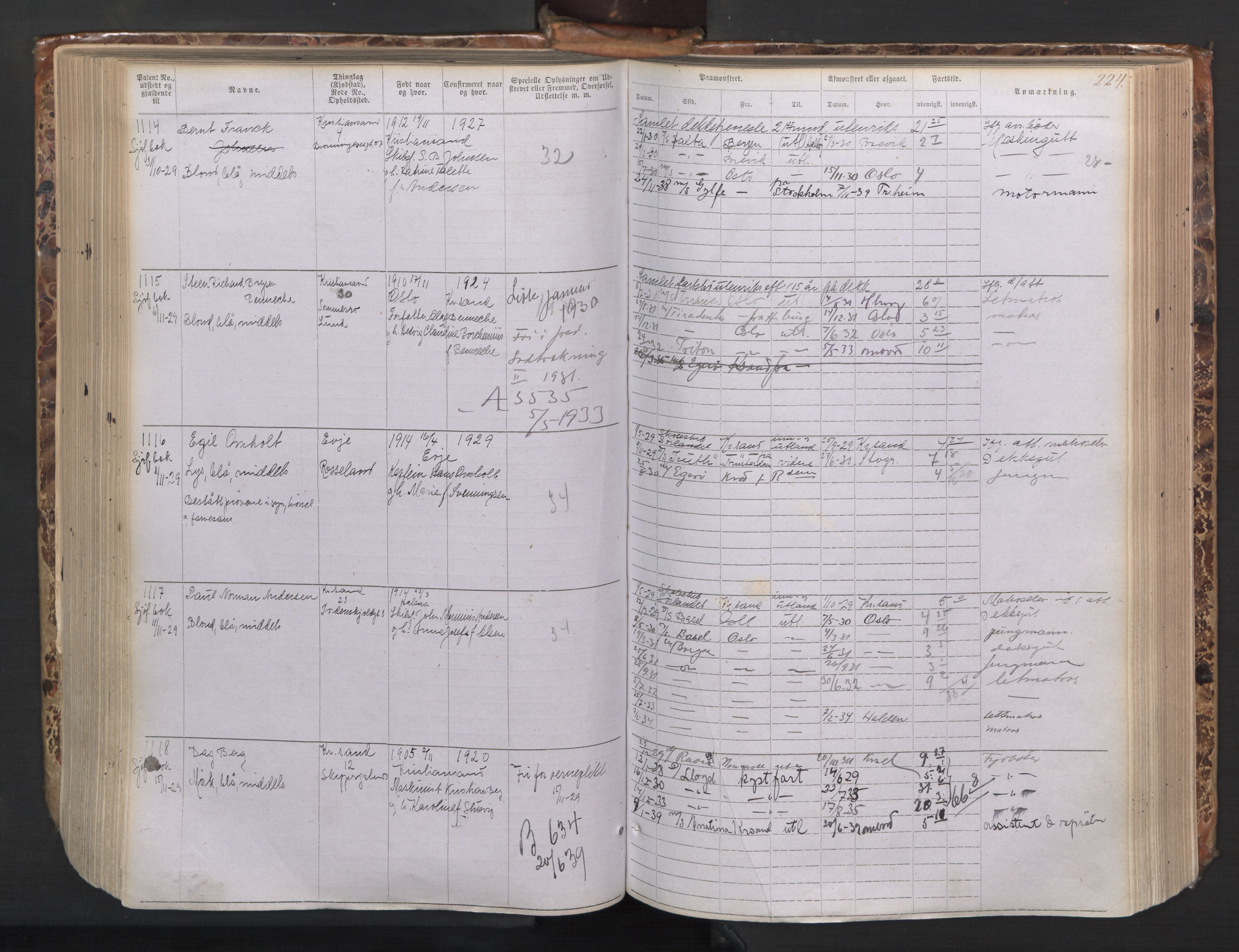 Kristiansand mønstringskrets, AV/SAK-2031-0015/F/Fa/L0008: Annotasjonsrulle nr 1-1330 med register, I-6, 1915-1948, s. 251