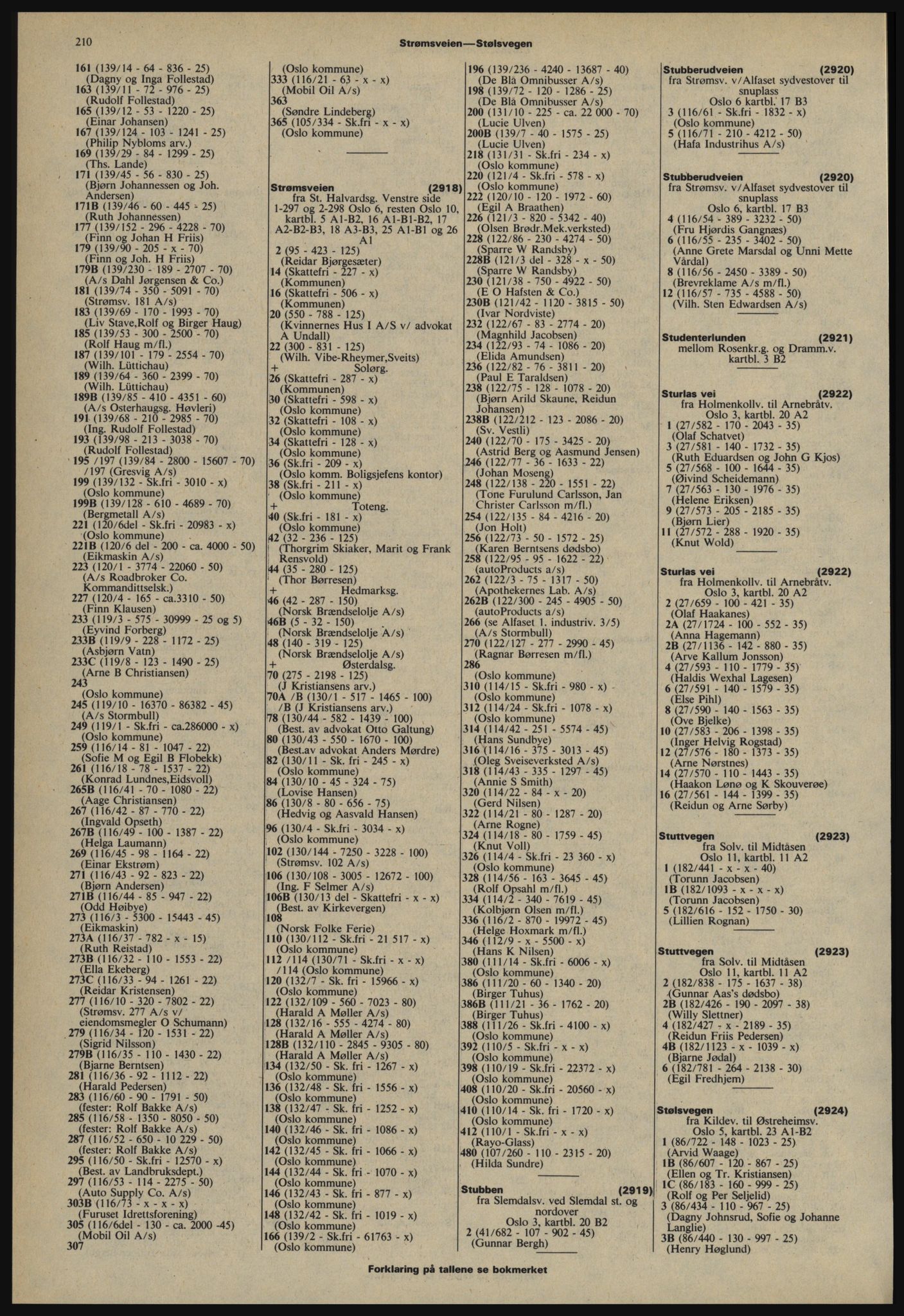 Kristiania/Oslo adressebok, PUBL/-, 1978-1979, s. 210