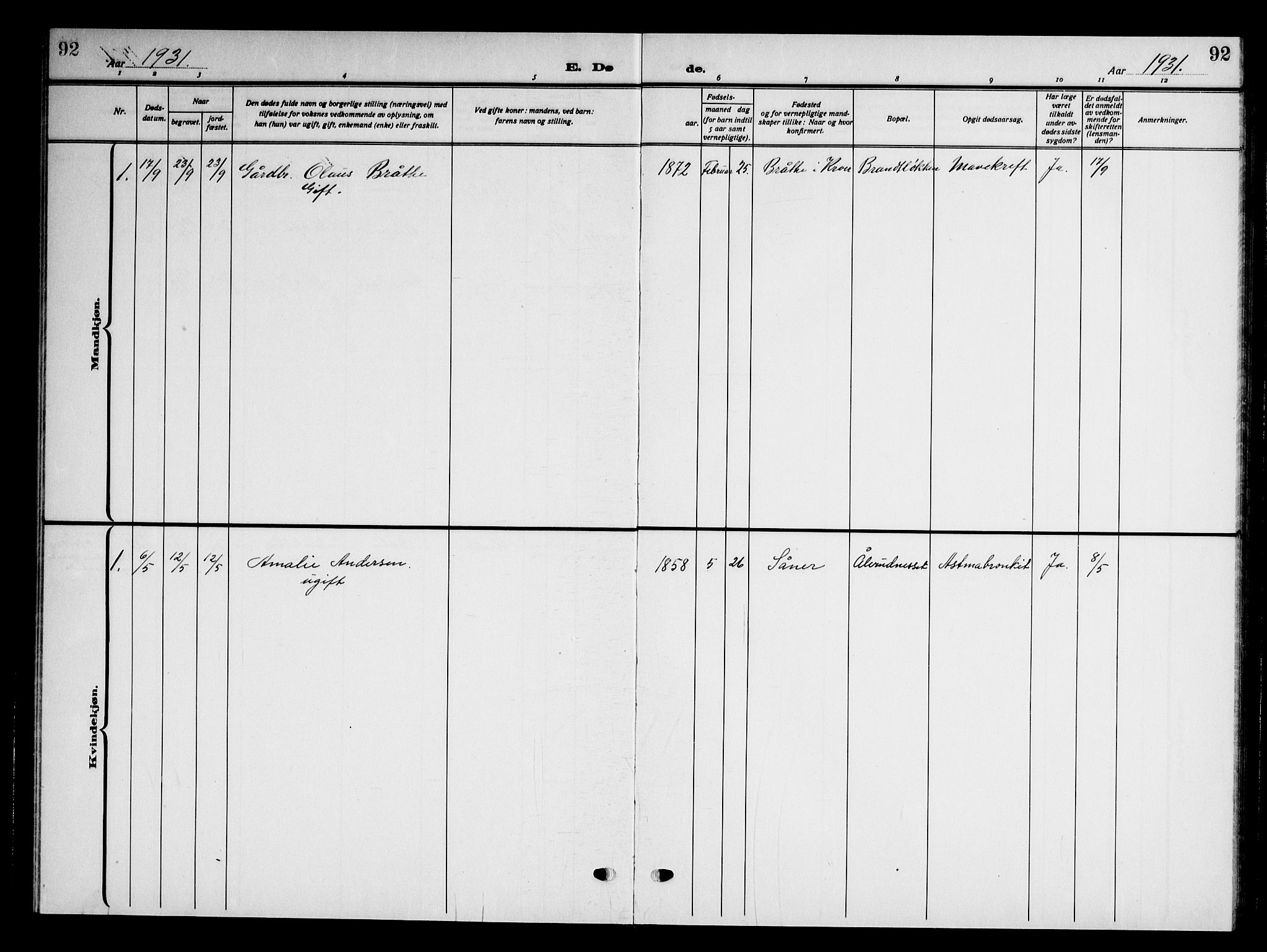 Ås prestekontor Kirkebøker, SAO/A-10894/G/Gc/L0002: Klokkerbok nr. III 2, 1925-1951, s. 92