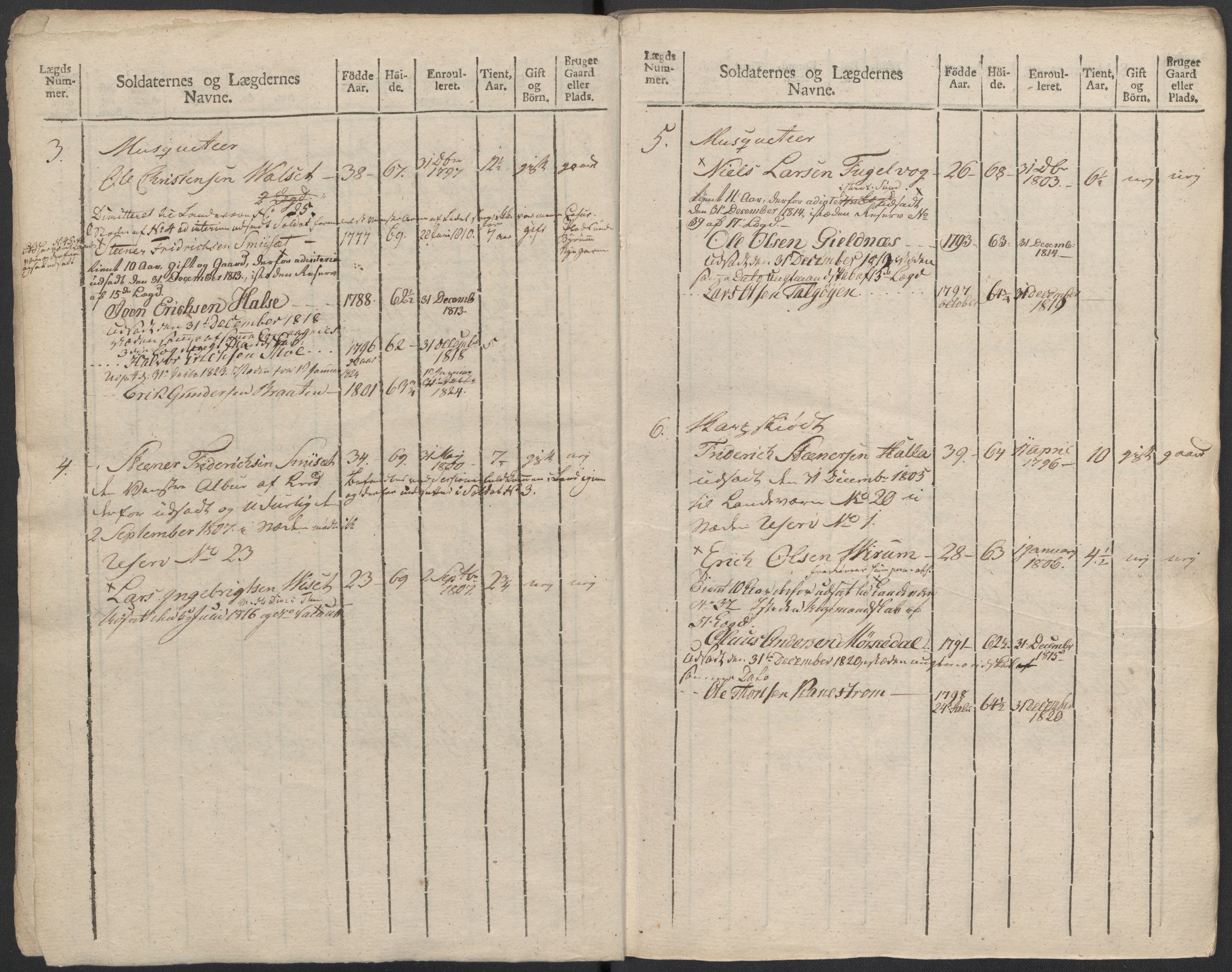 Generalitets- og kommissariatskollegiet, Det kongelige norske kommissariatskollegium, AV/RA-EA-5420/E/Eh/L0083c: 2. Trondheimske nasjonale infanteriregiment, 1810, s. 195