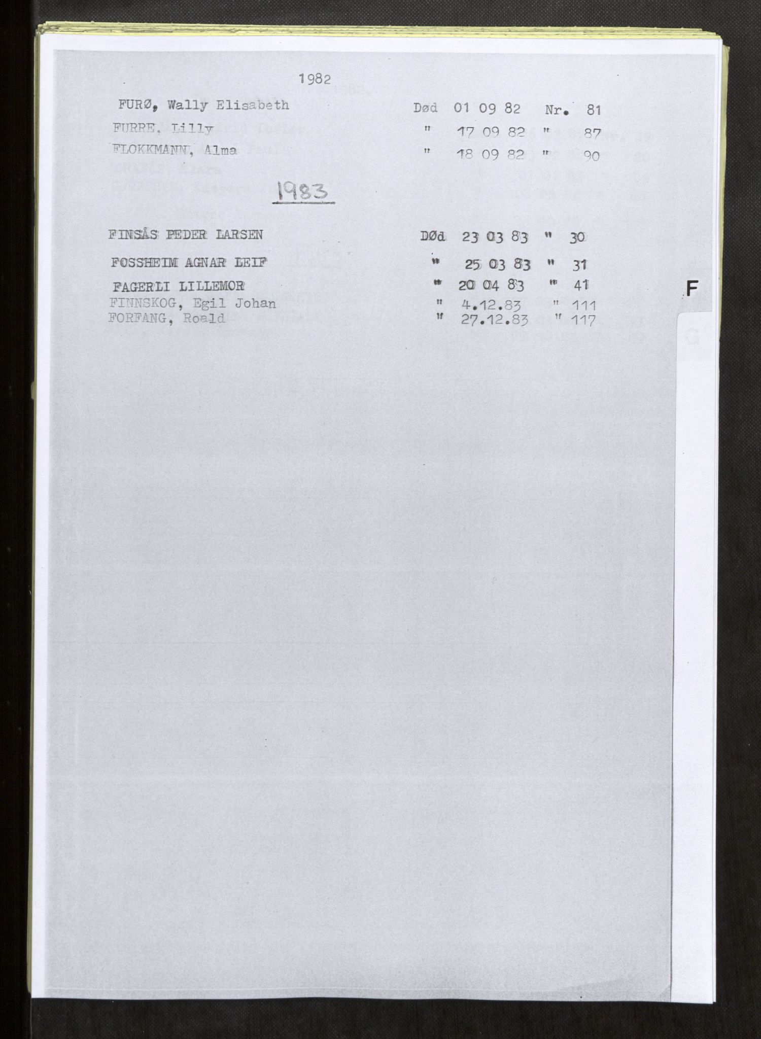 Vefsn lensmannskontor, SAT/A-5714/4/Gh/L0002: Dødsfallprotokoll, 1980-1984