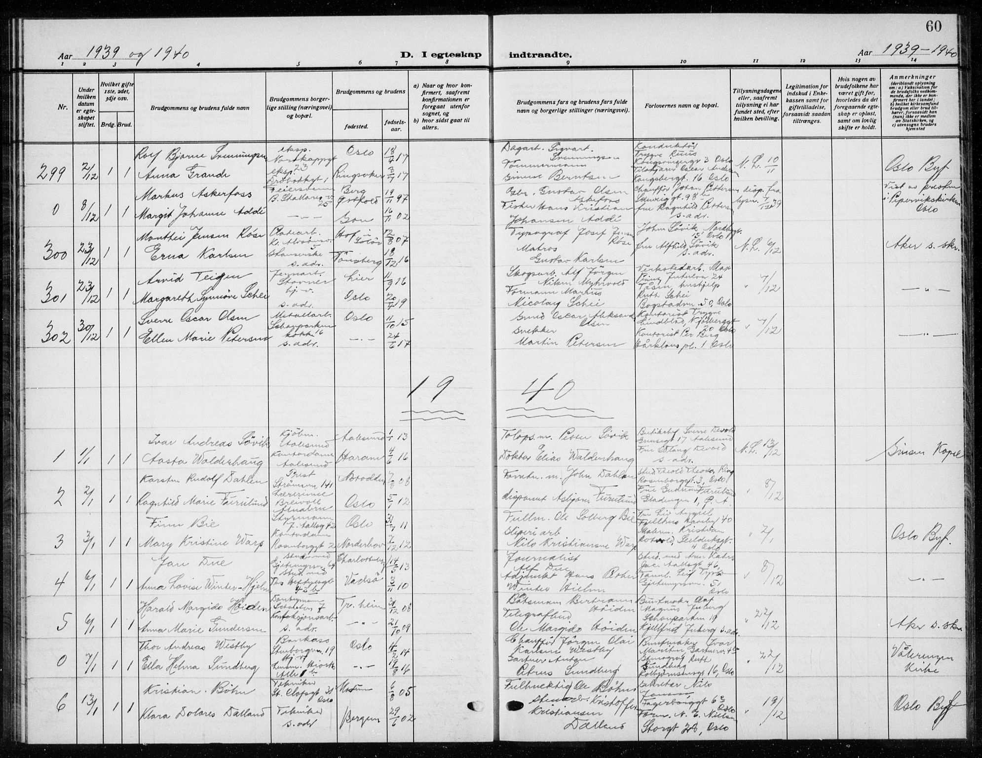 Østre Aker prestekontor Kirkebøker, AV/SAO-A-10840/G/Ga/L0007: Klokkerbok nr. I 7, 1937-1941, s. 60