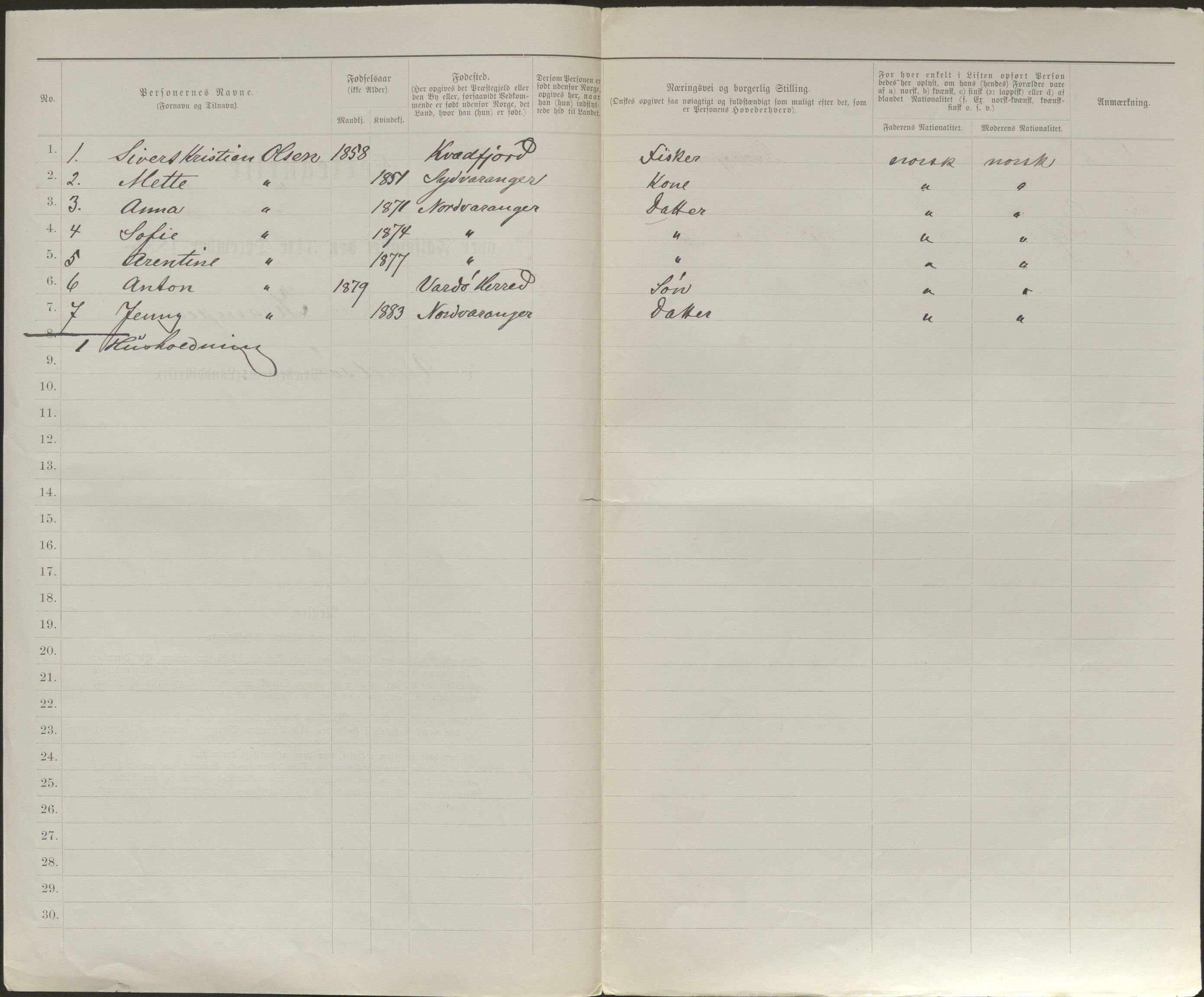 SATØ, Folketelling 1885 for 2029 Vadsø landsogn, 1885, s. 201b