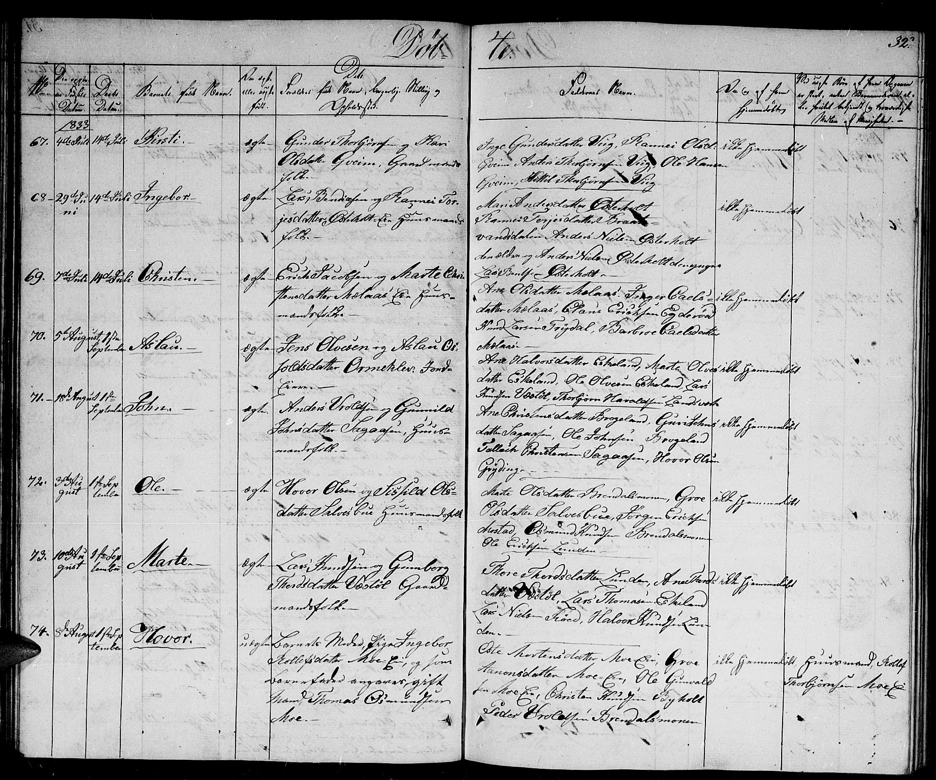 Gjerstad sokneprestkontor, AV/SAK-1111-0014/F/Fb/Fba/L0003: Klokkerbok nr. B 3, 1829-1844, s. 32