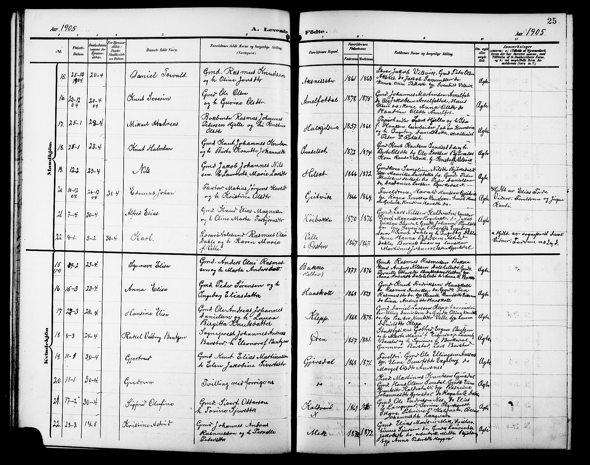 Ministerialprotokoller, klokkerbøker og fødselsregistre - Møre og Romsdal, AV/SAT-A-1454/511/L0159: Klokkerbok nr. 511C05, 1902-1920, s. 25