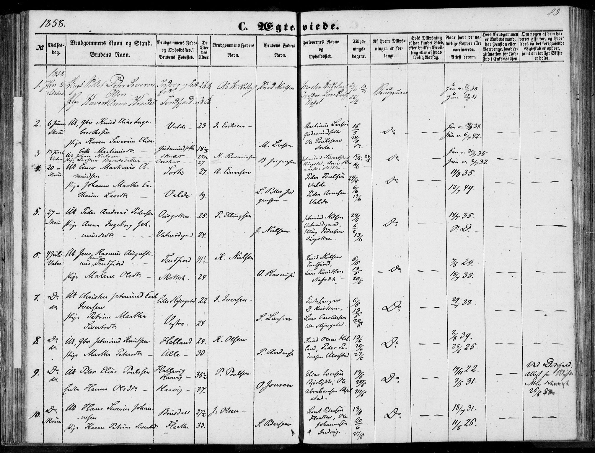 Ministerialprotokoller, klokkerbøker og fødselsregistre - Møre og Romsdal, SAT/A-1454/524/L0354: Ministerialbok nr. 524A06, 1857-1863, s. 83