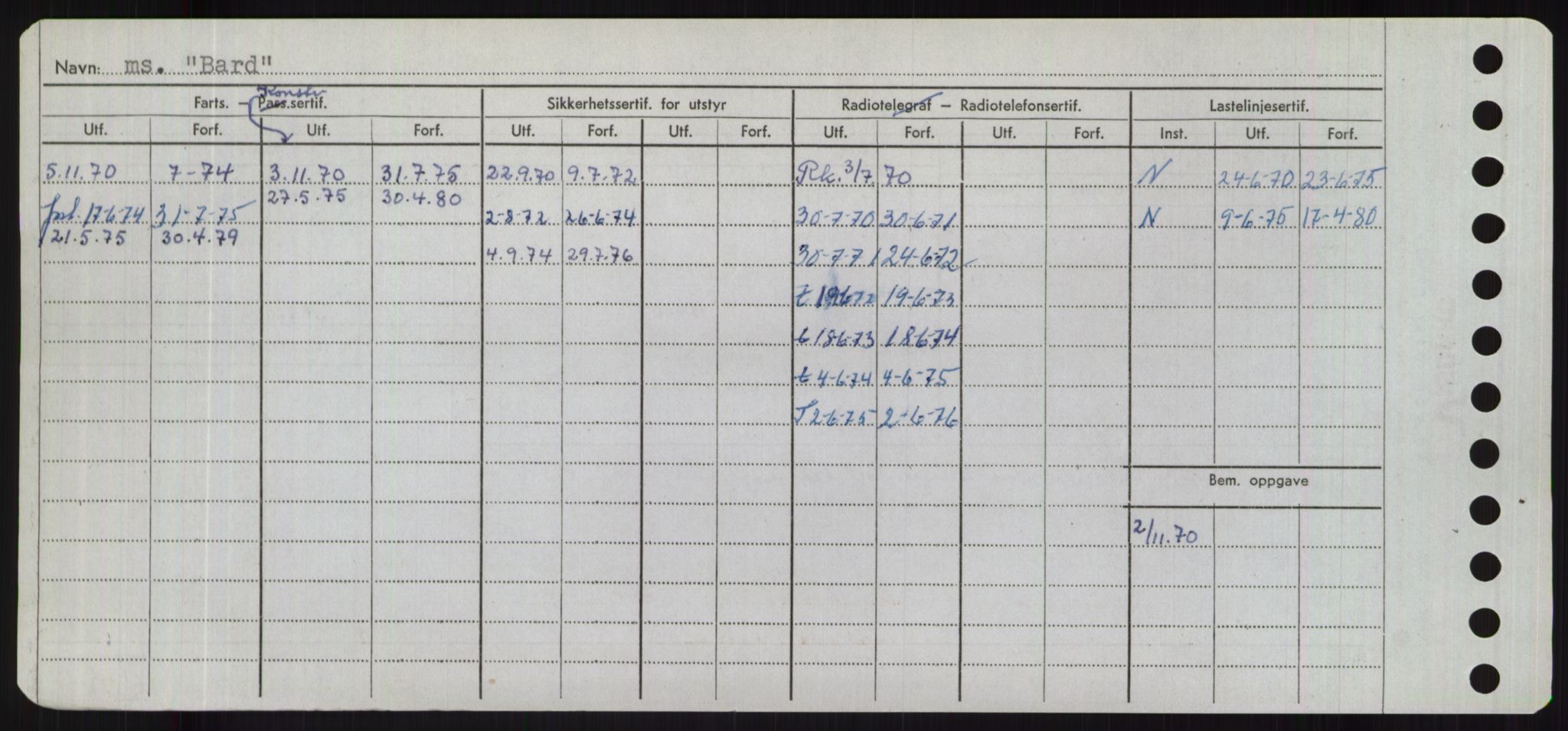Sjøfartsdirektoratet med forløpere, Skipsmålingen, AV/RA-S-1627/H/Hd/L0003: Fartøy, B-Bev, s. 264