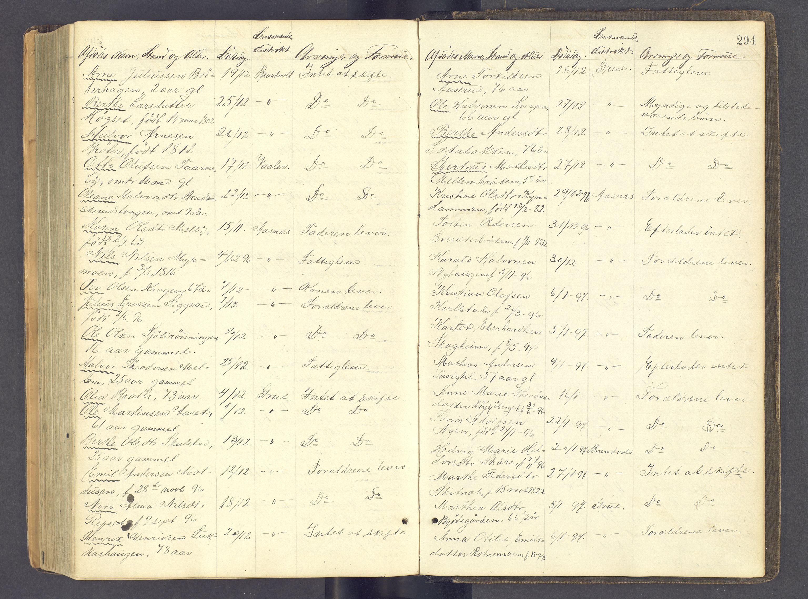Solør tingrett, AV/SAH-TING-008/J/Jf/L0001: Dødsfallsregister, 1863-1898, s. 293b-294a