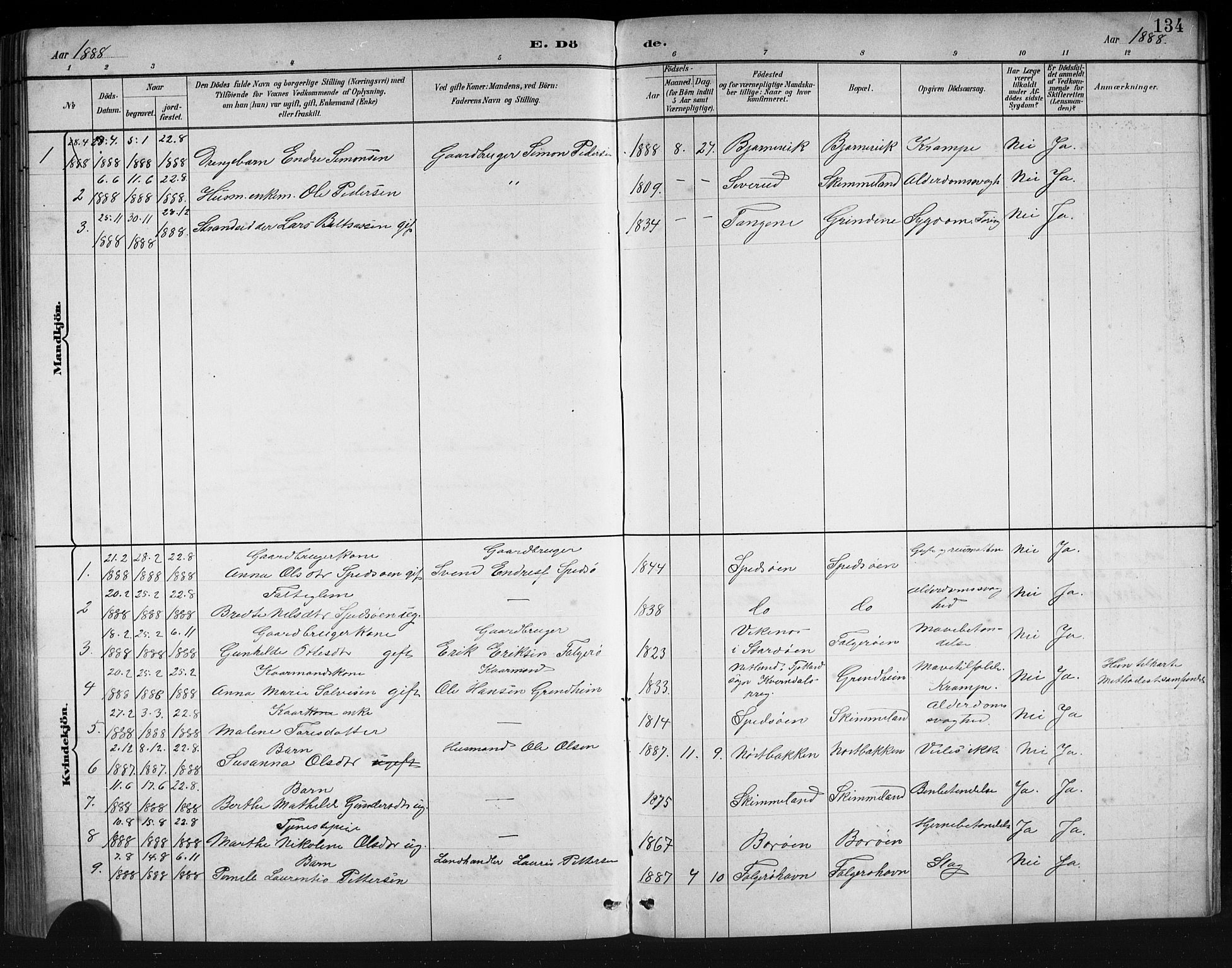 Finnås sokneprestembete, AV/SAB-A-99925/H/Ha/Hab/Haba/L0003: Klokkerbok nr. A 3, 1883-1900, s. 134