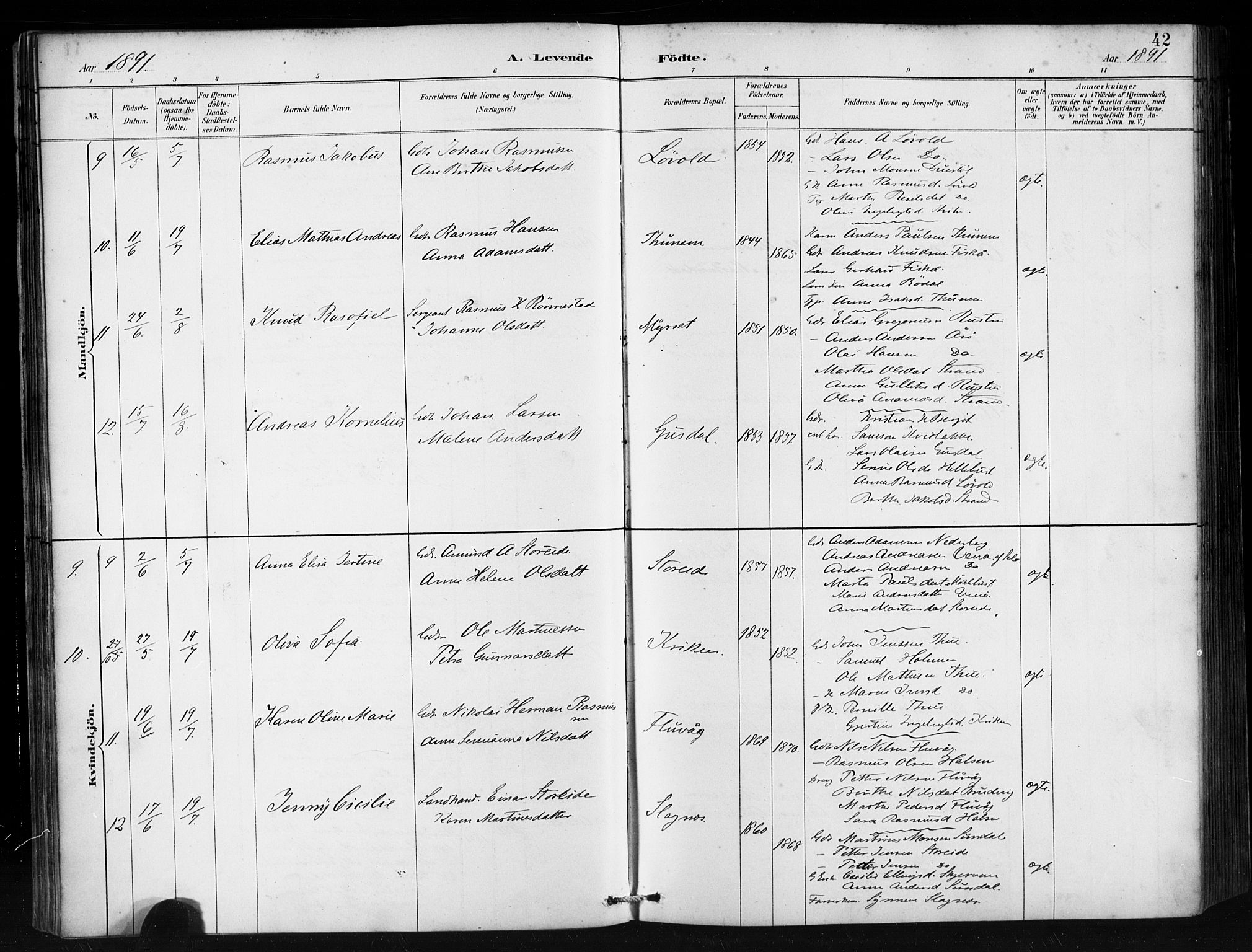 Ministerialprotokoller, klokkerbøker og fødselsregistre - Møre og Romsdal, AV/SAT-A-1454/501/L0008: Ministerialbok nr. 501A08, 1885-1901, s. 42