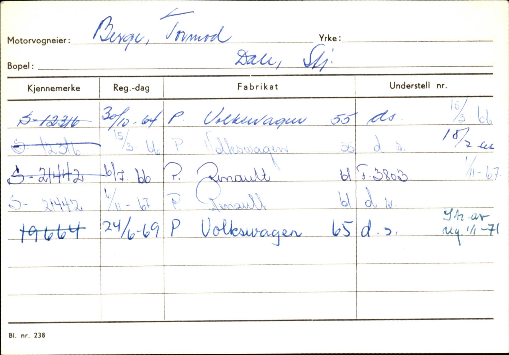 Statens vegvesen, Sogn og Fjordane vegkontor, SAB/A-5301/4/F/L0125: Eigarregister Sogndal V-Å. Aurland A-Å. Fjaler A-N, 1945-1975, s. 1406