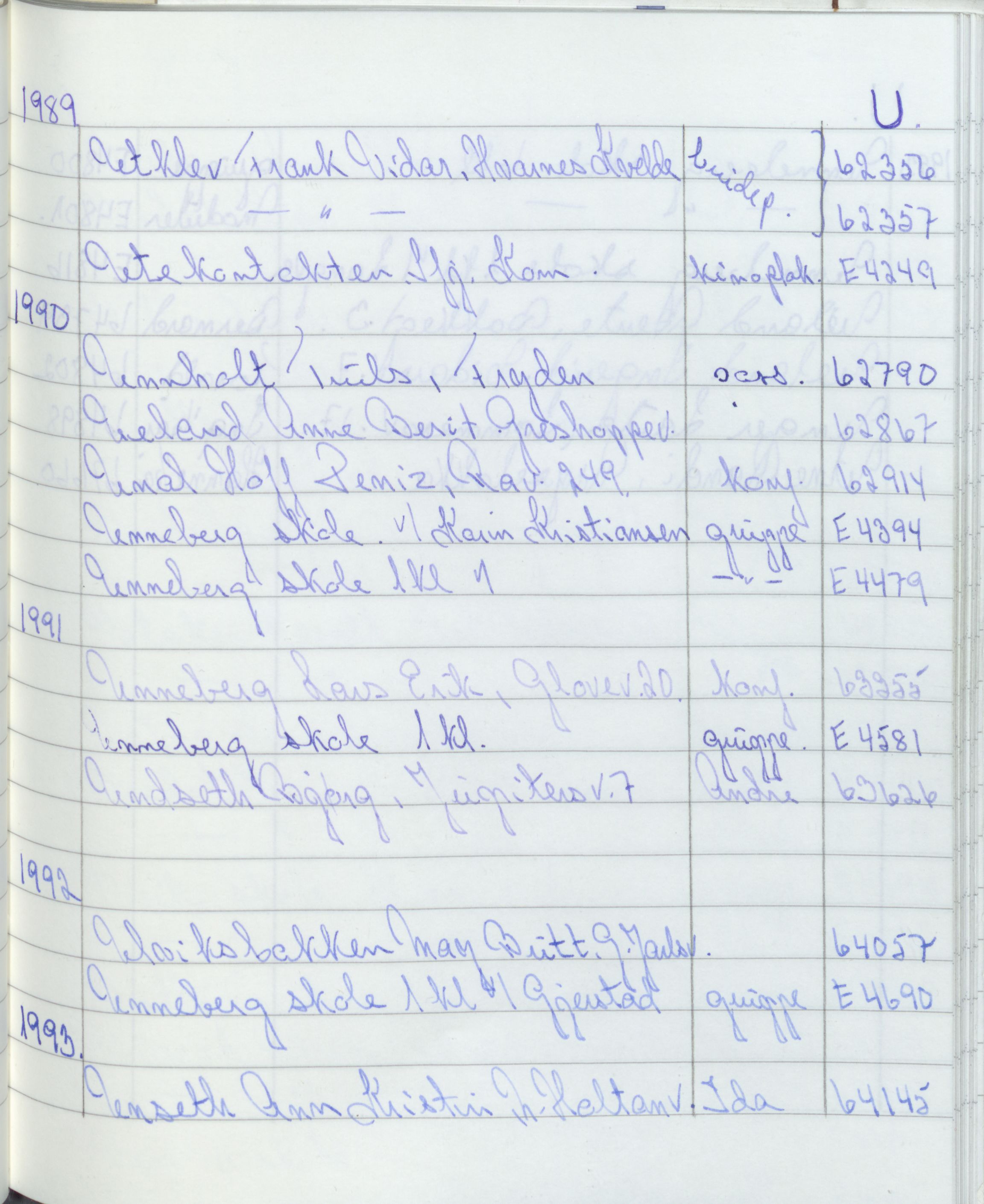 Pa 1494 - Jørgensen, Antonius. Fotograf, VEMU/A-2760/F/Fa, 1927-2004, s. 3585