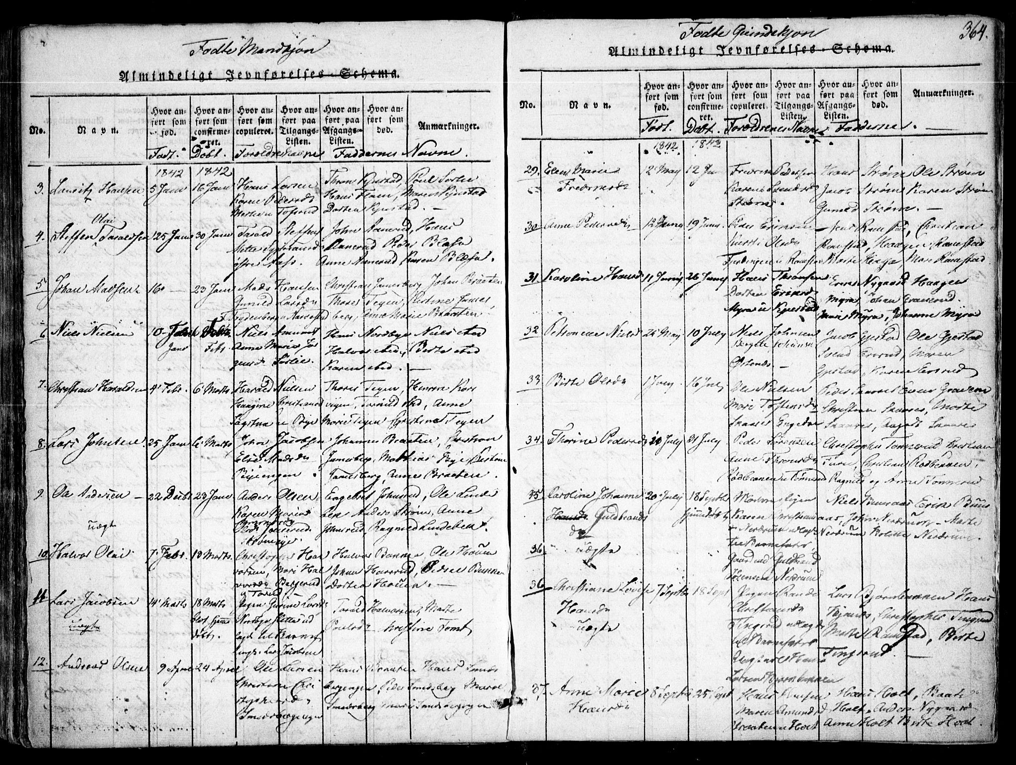 Fet prestekontor Kirkebøker, AV/SAO-A-10370a/F/Fa/L0008: Ministerialbok nr. I 8, 1815-1842, s. 364